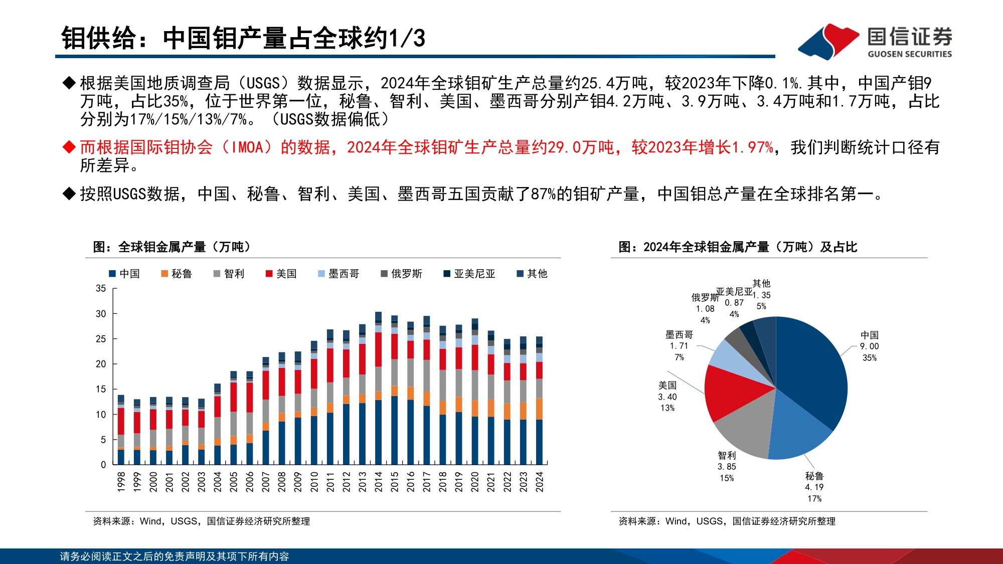 钼行业专题：工业维生素的战略崛起-20260729-国信证券-29页.pdf