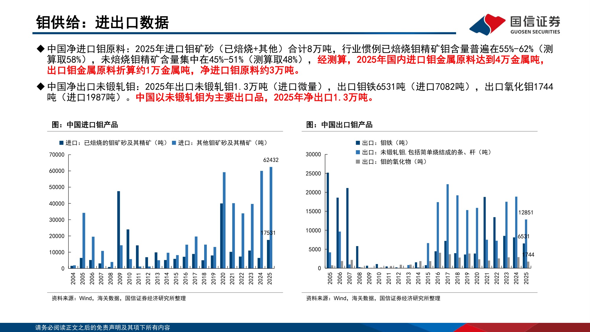 钼行业专题：工业维生素的战略崛起-20260729-国信证券-29页.pdf