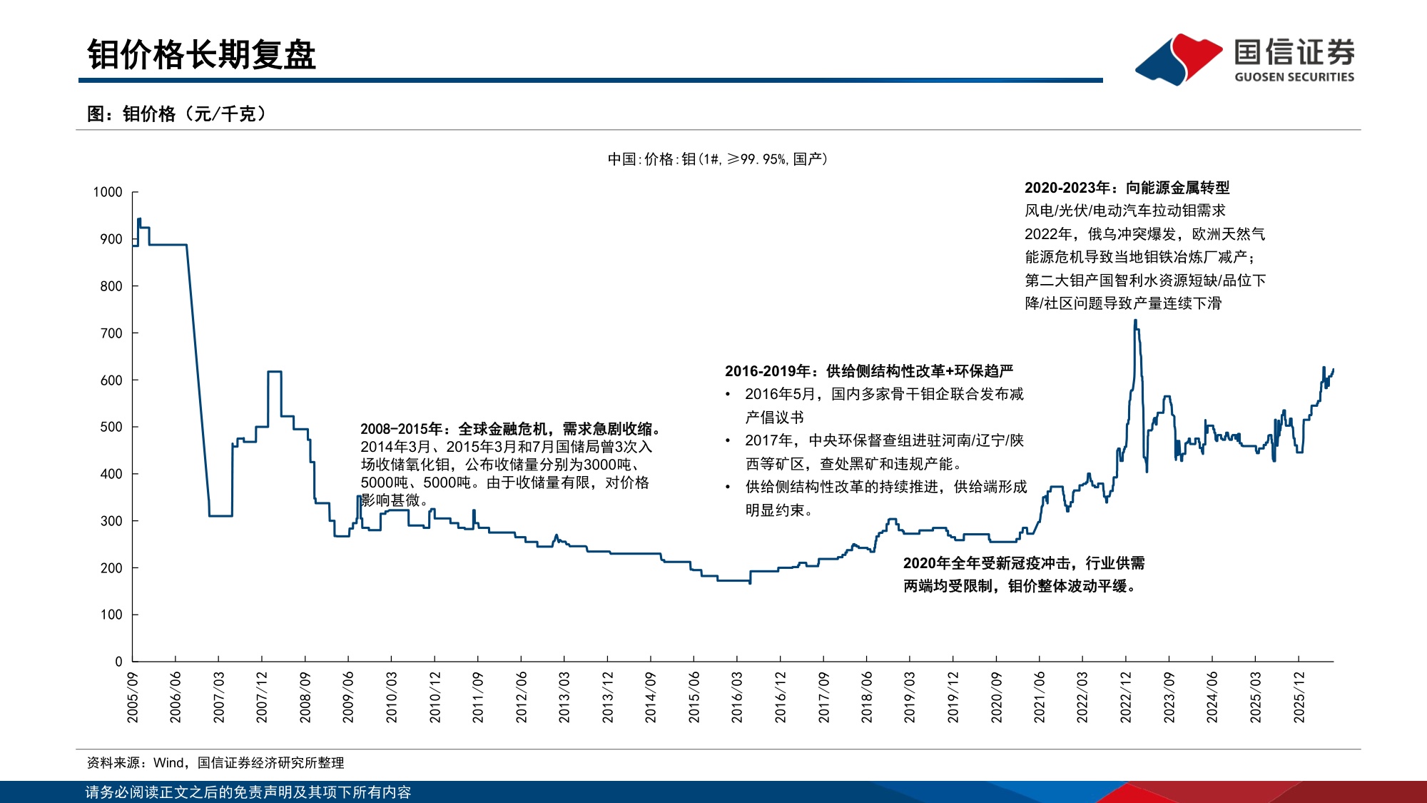 钼行业专题：工业维生素的战略崛起-20260729-国信证券-29页.pdf
