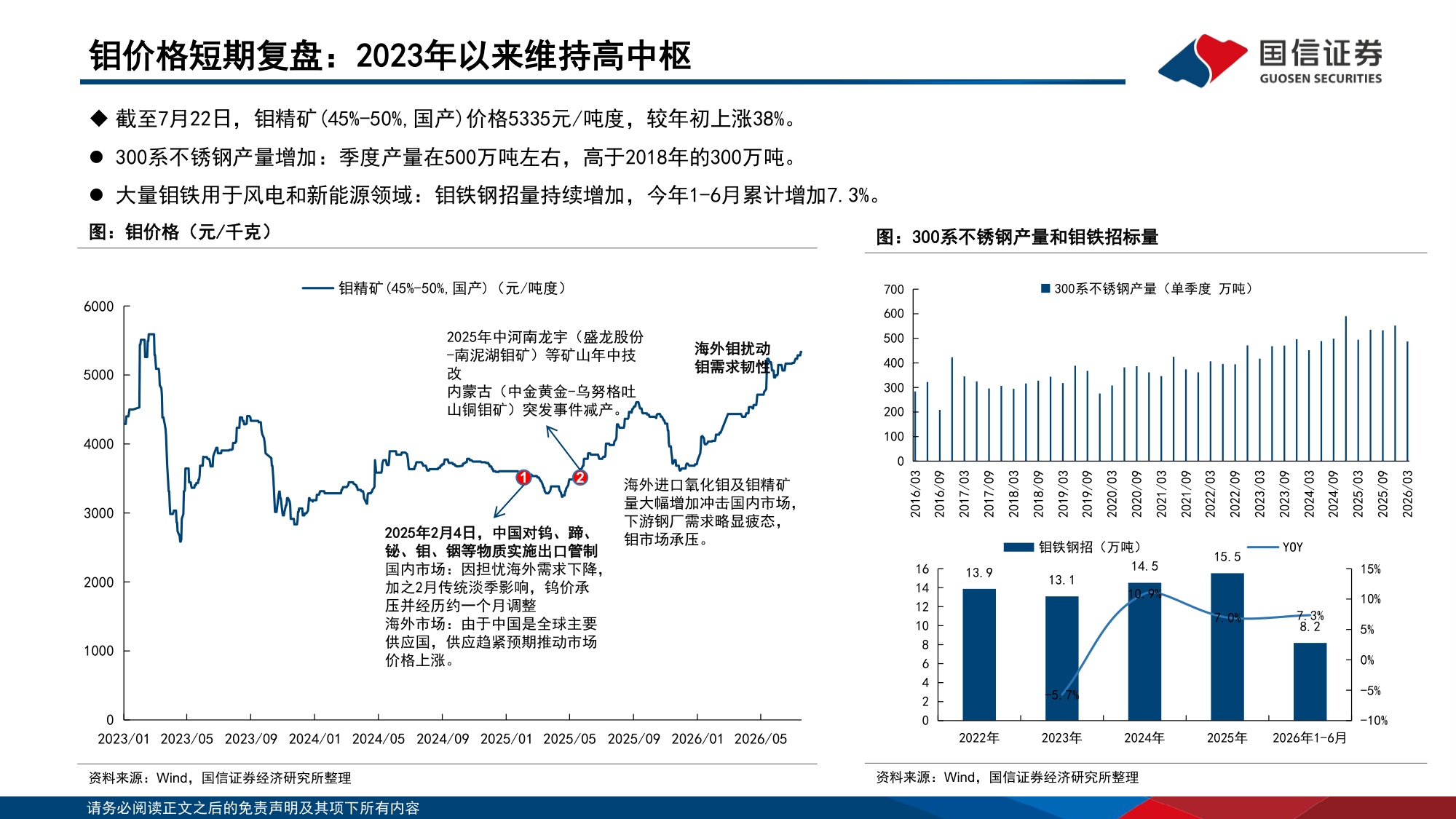钼行业专题：工业维生素的战略崛起-20260729-国信证券-29页.pdf
