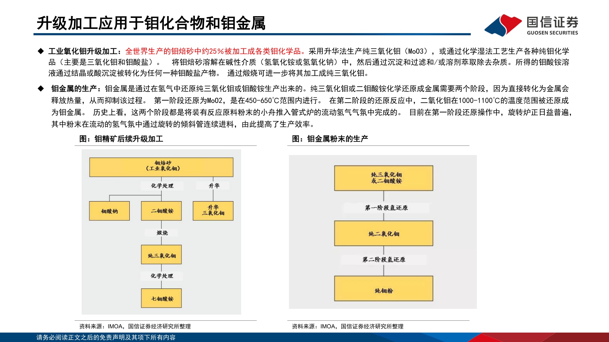 钼行业专题：工业维生素的战略崛起-20260729-国信证券-29页.pdf