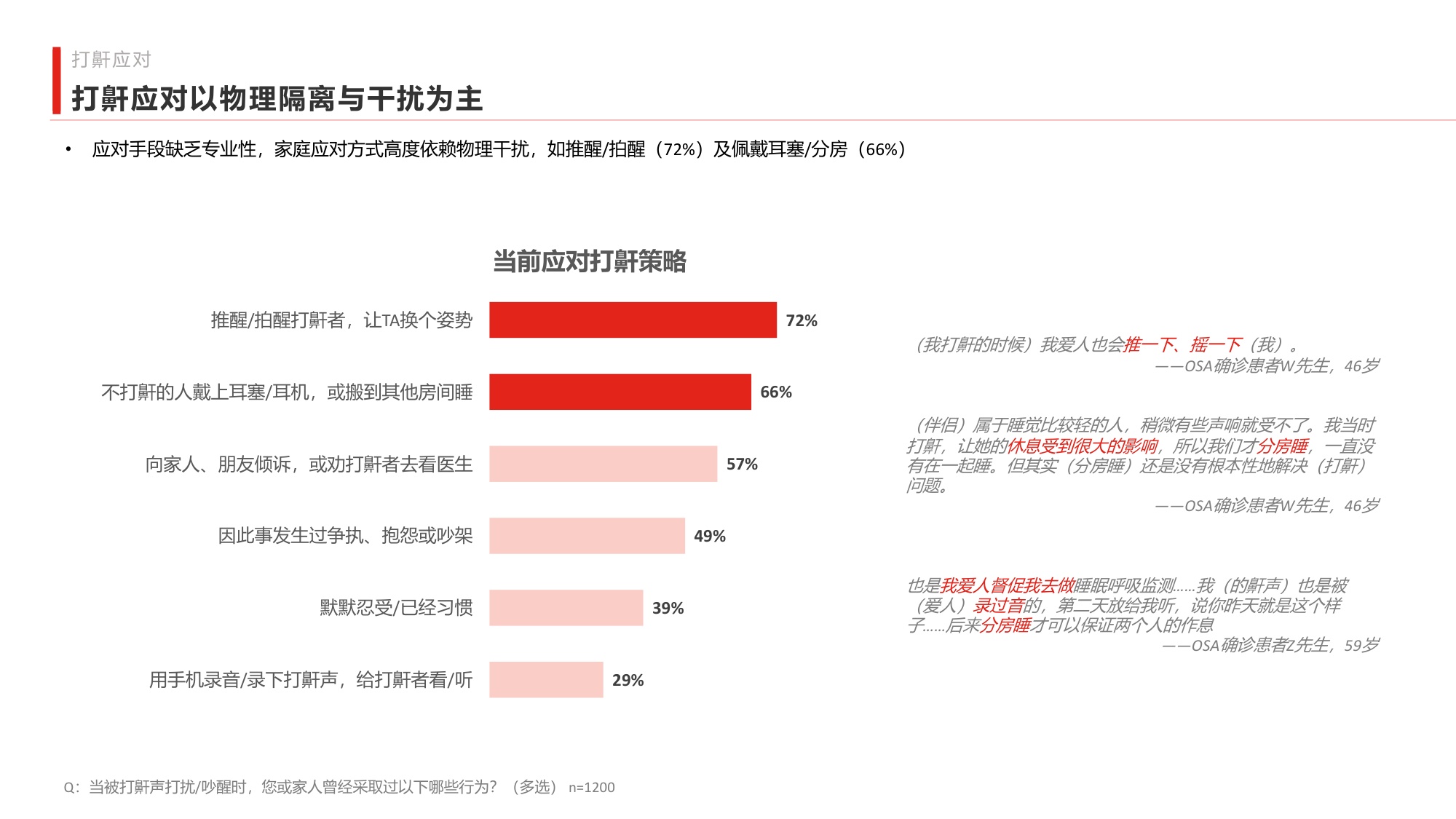 南方周末2026中国阻塞性睡眠呼吸暂停公众认知调研报告40页.pdf