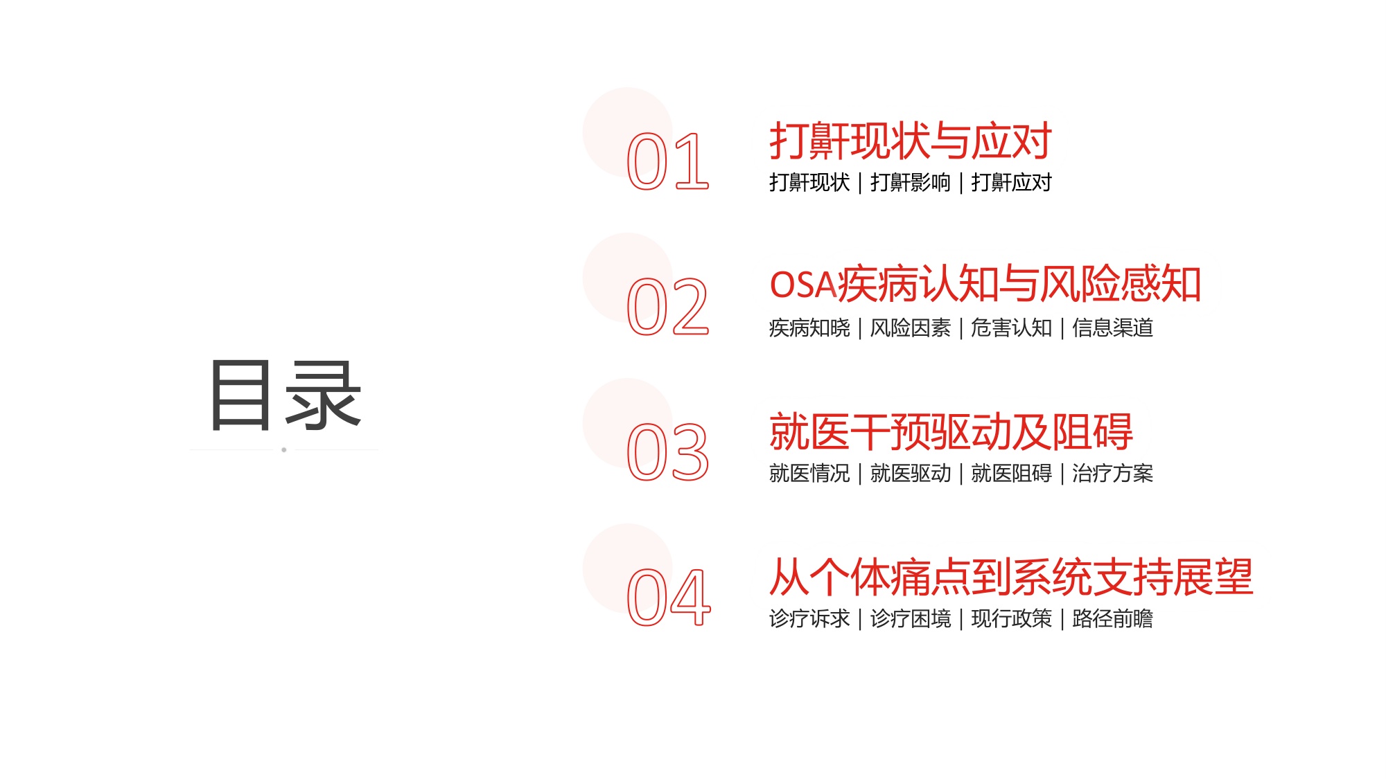 南方周末2026中国阻塞性睡眠呼吸暂停公众认知调研报告40页.pdf