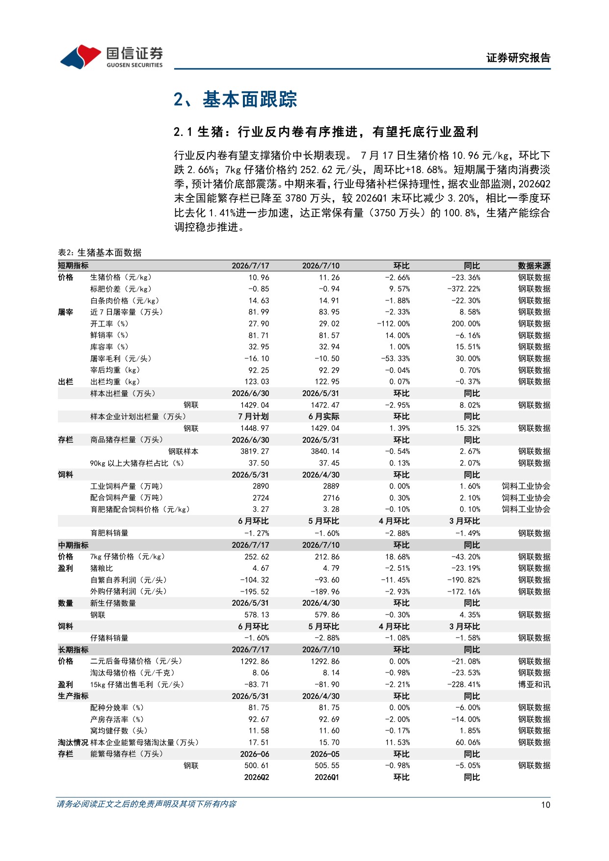 农产品研究跟踪系列报告（214）：生猪产能去化加速，政策调控与亏损去产能有望共振-20260728-国信证券-26页.pdf