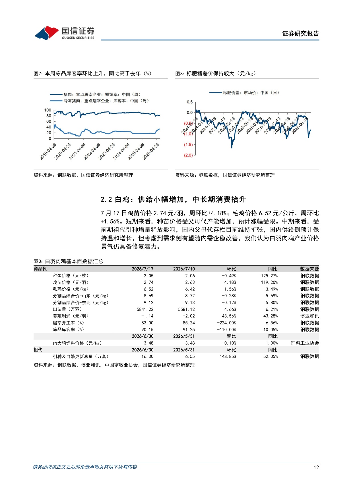 农产品研究跟踪系列报告（214）：生猪产能去化加速，政策调控与亏损去产能有望共振-20260728-国信证券-26页.pdf