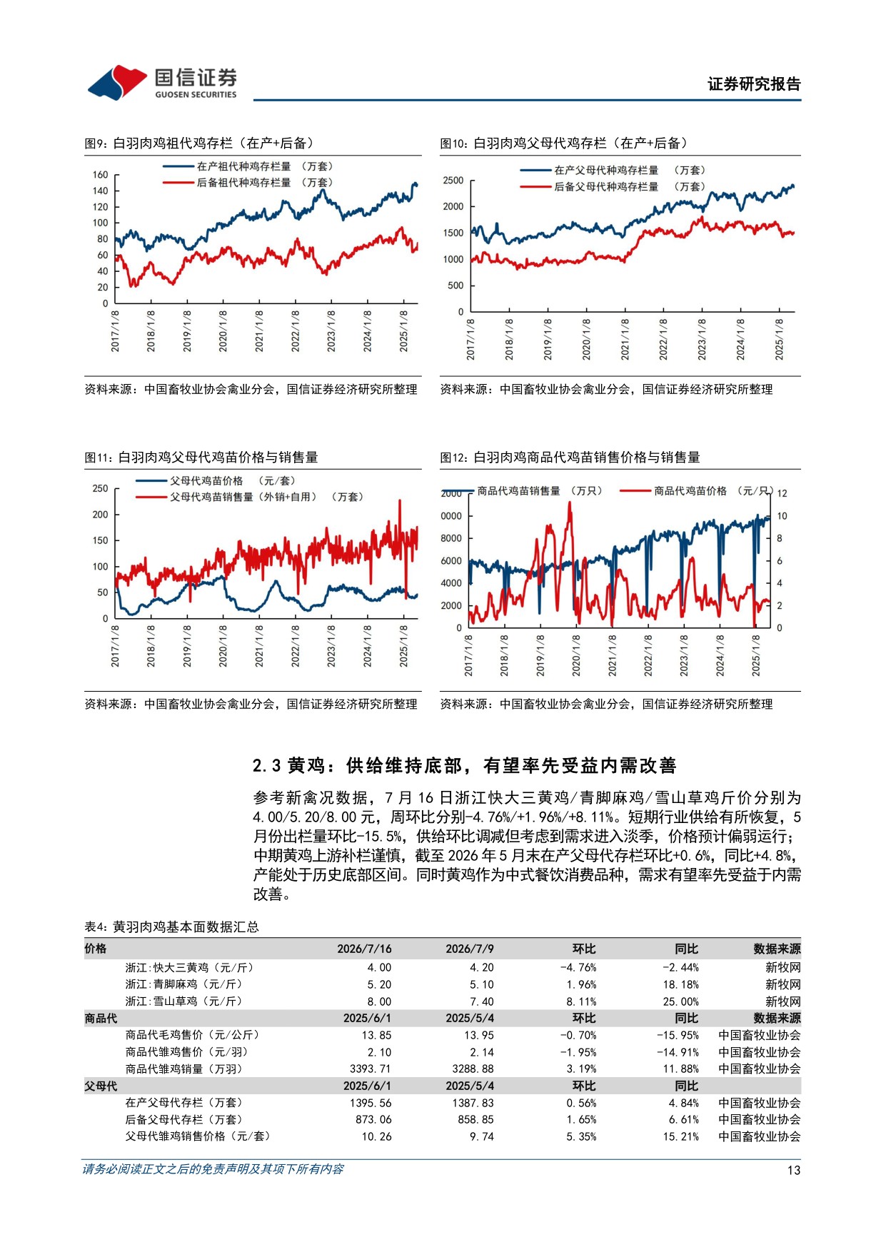 农产品研究跟踪系列报告（214）：生猪产能去化加速，政策调控与亏损去产能有望共振-20260728-国信证券-26页.pdf