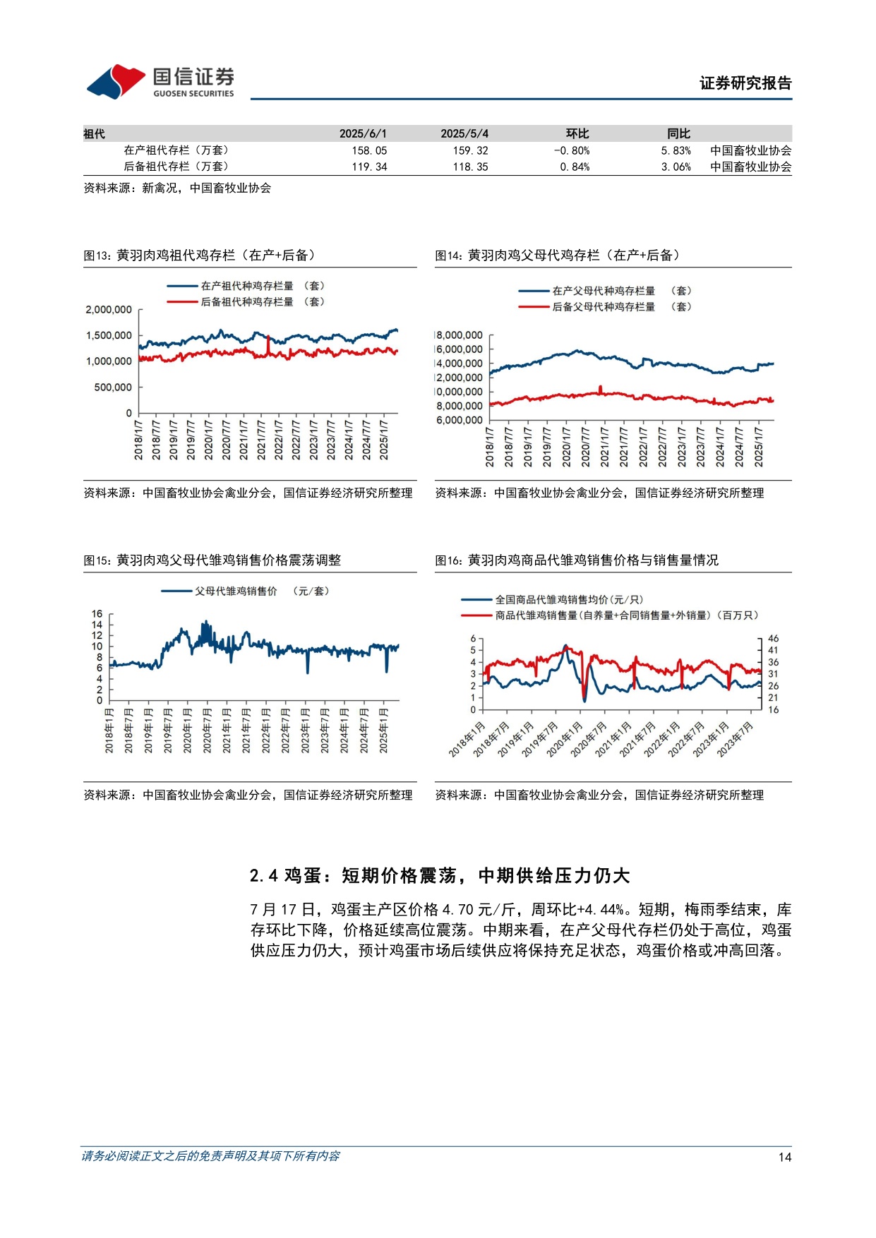 农产品研究跟踪系列报告（214）：生猪产能去化加速，政策调控与亏损去产能有望共振-20260728-国信证券-26页.pdf