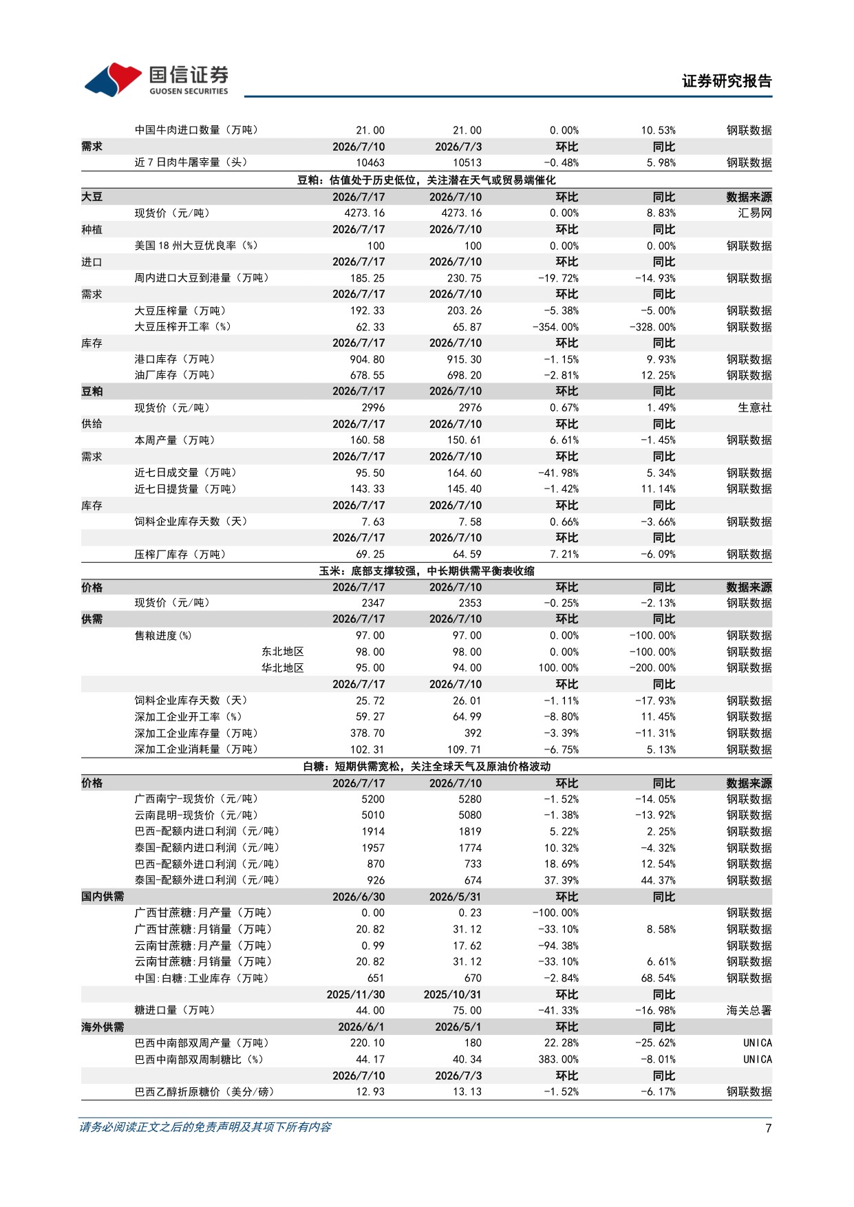 农产品研究跟踪系列报告（214）：生猪产能去化加速，政策调控与亏损去产能有望共振-20260728-国信证券-26页.pdf
