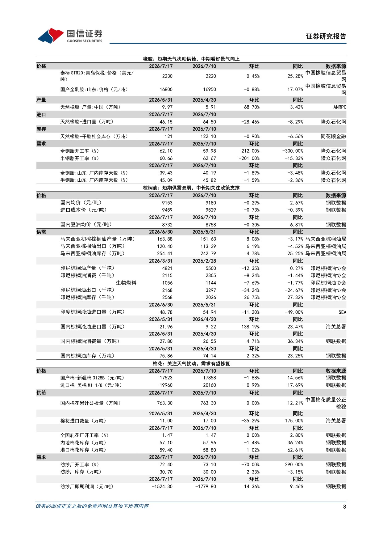 农产品研究跟踪系列报告（214）：生猪产能去化加速，政策调控与亏损去产能有望共振-20260728-国信证券-26页.pdf