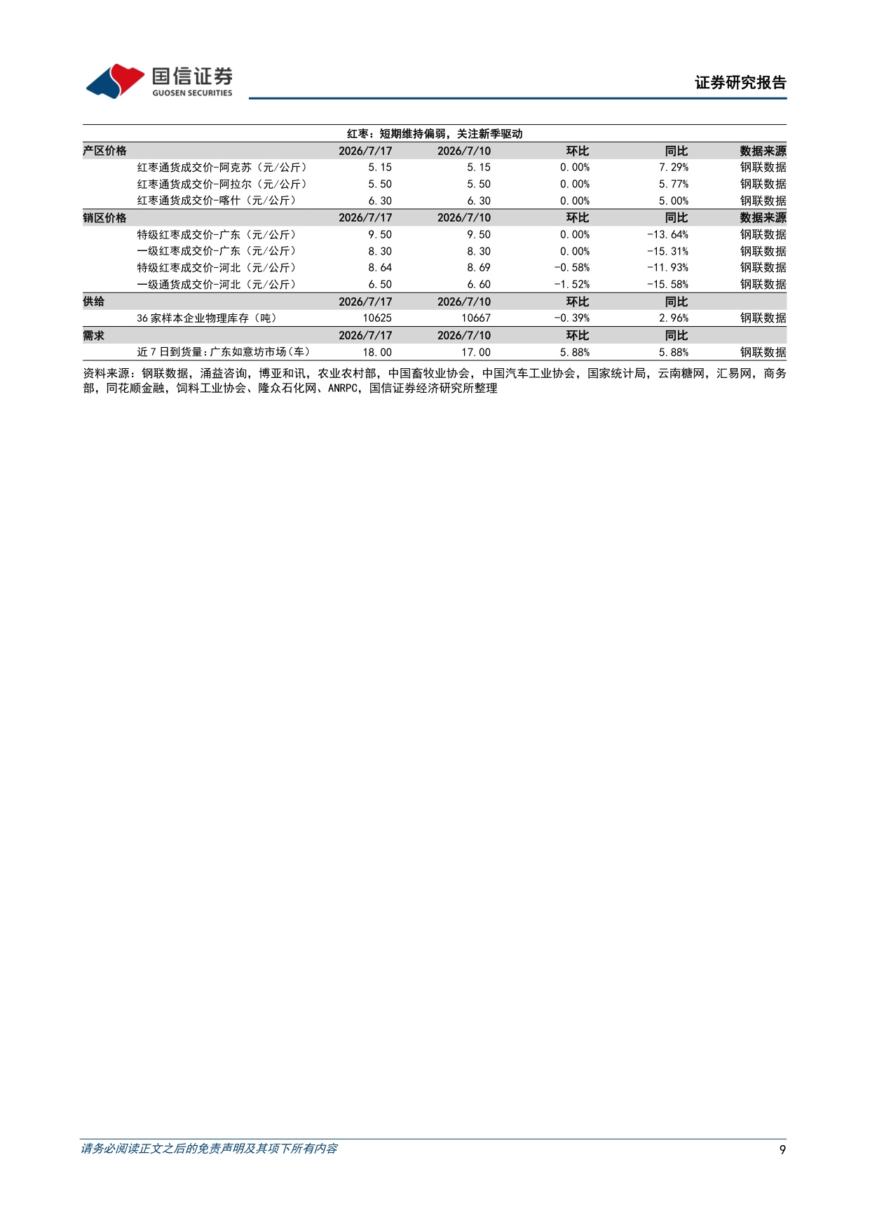 农产品研究跟踪系列报告（214）：生猪产能去化加速，政策调控与亏损去产能有望共振-20260728-国信证券-26页.pdf