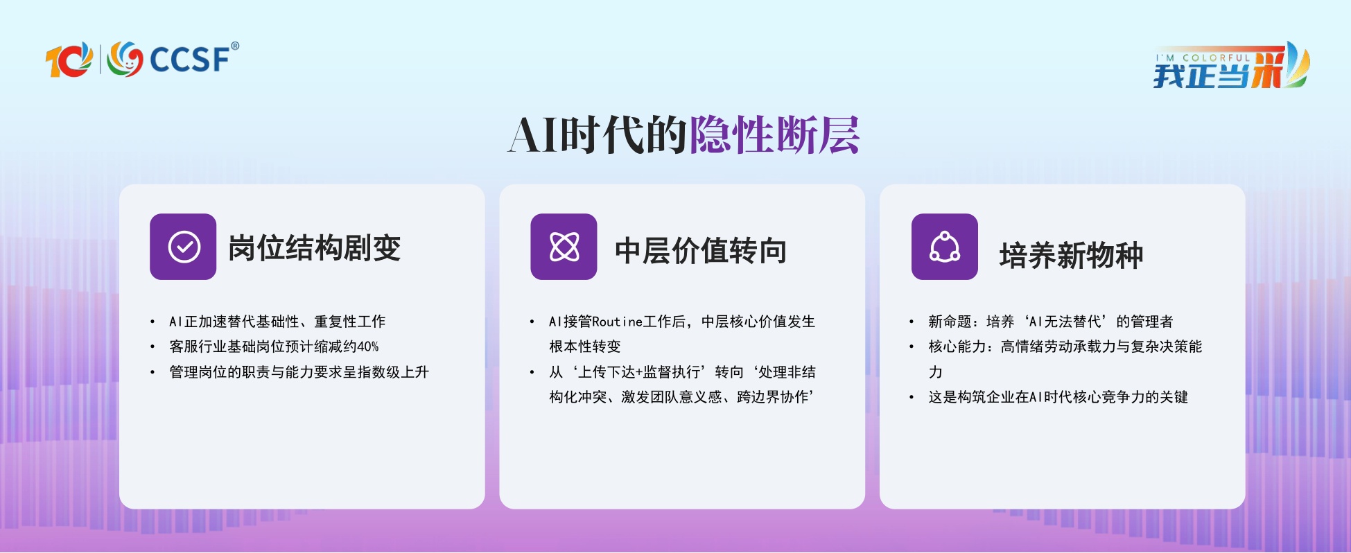 璞康-沈荣宗-《“戏”中管理：心理剧技术如何重塑客服人才培养》.pdf