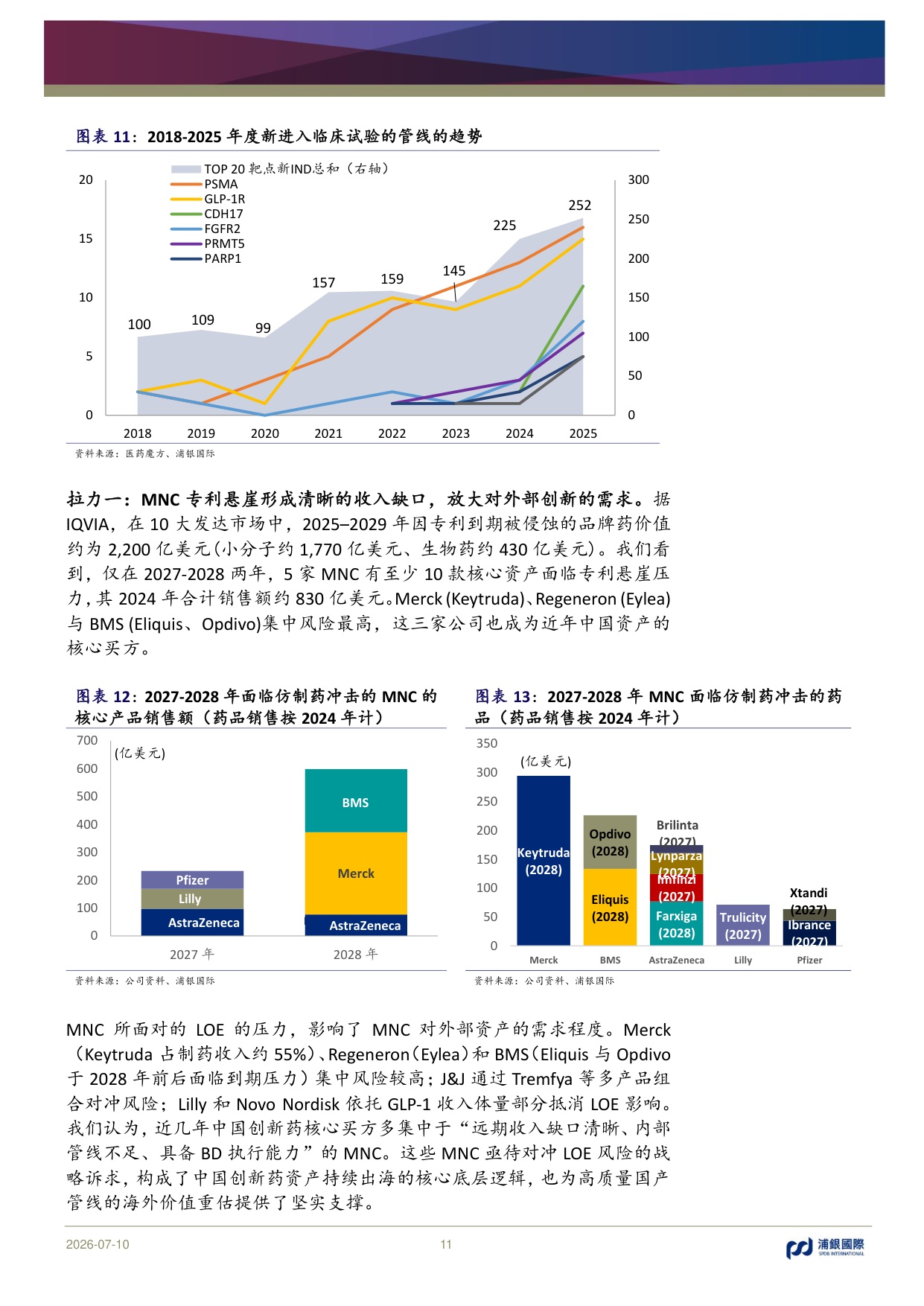 浦银国际证券-医药行业2026年中期展望全球化延续兑现决定分化.pdf