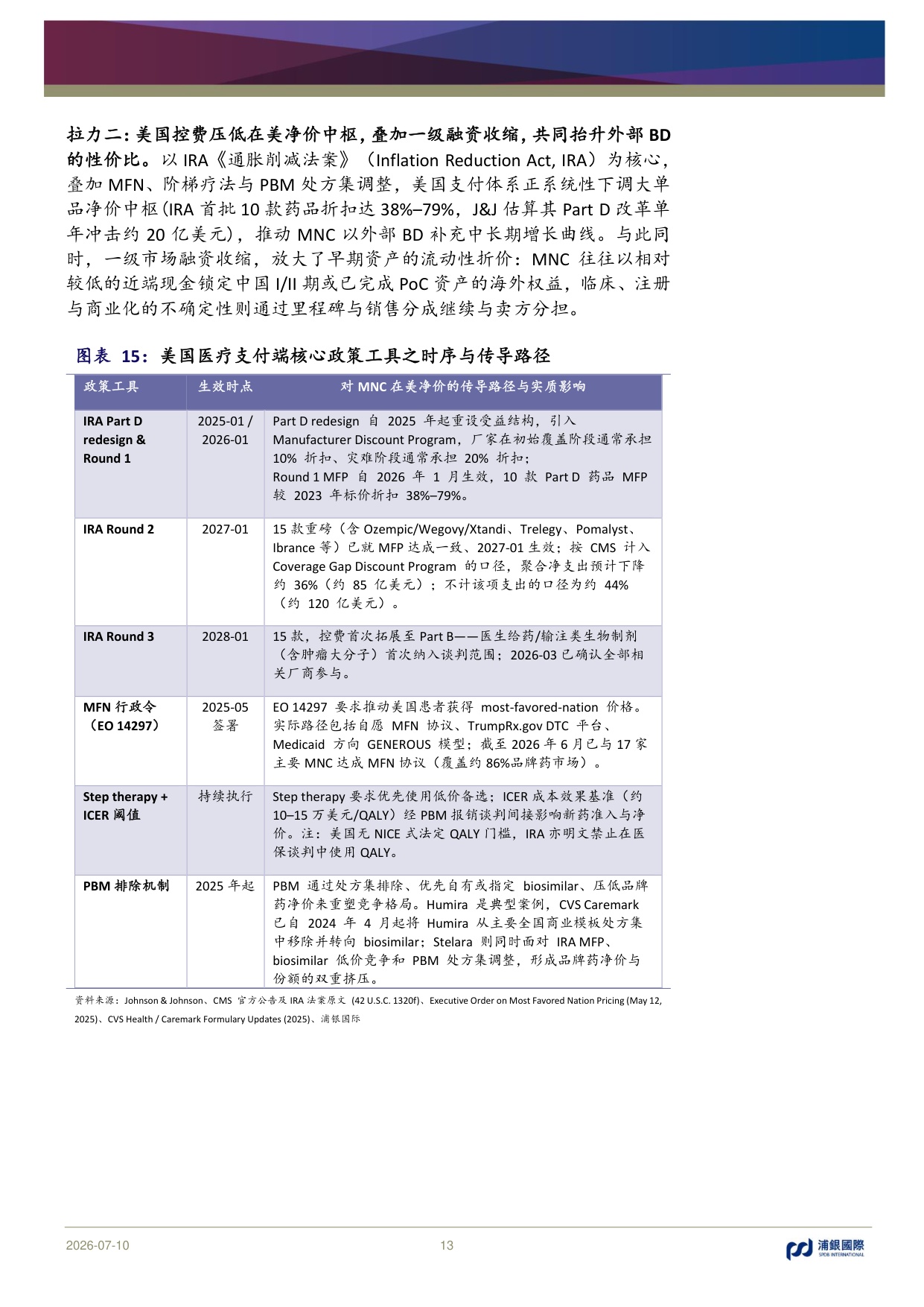 浦银国际证券-医药行业2026年中期展望全球化延续兑现决定分化.pdf