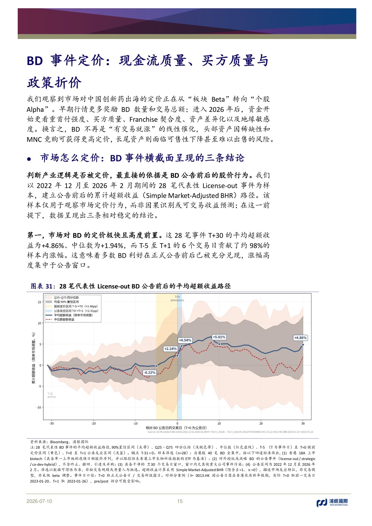 浦银国际证券-医药行业2026年中期展望全球化延续兑现决定分化.pdf