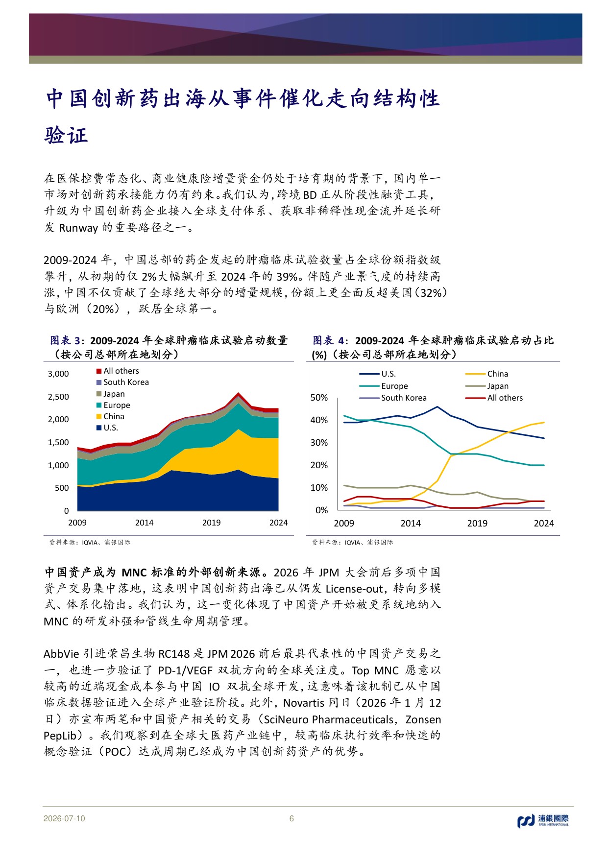 浦银国际证券-医药行业2026年中期展望全球化延续兑现决定分化.pdf