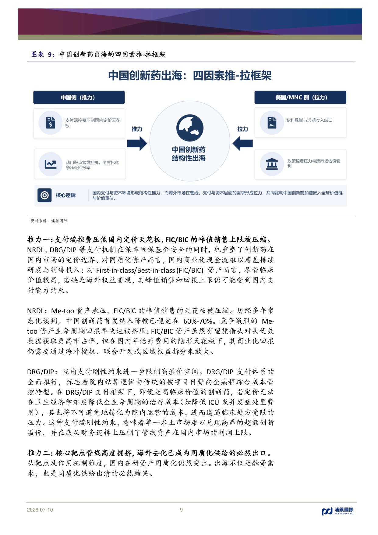 浦银国际证券-医药行业2026年中期展望全球化延续兑现决定分化.pdf