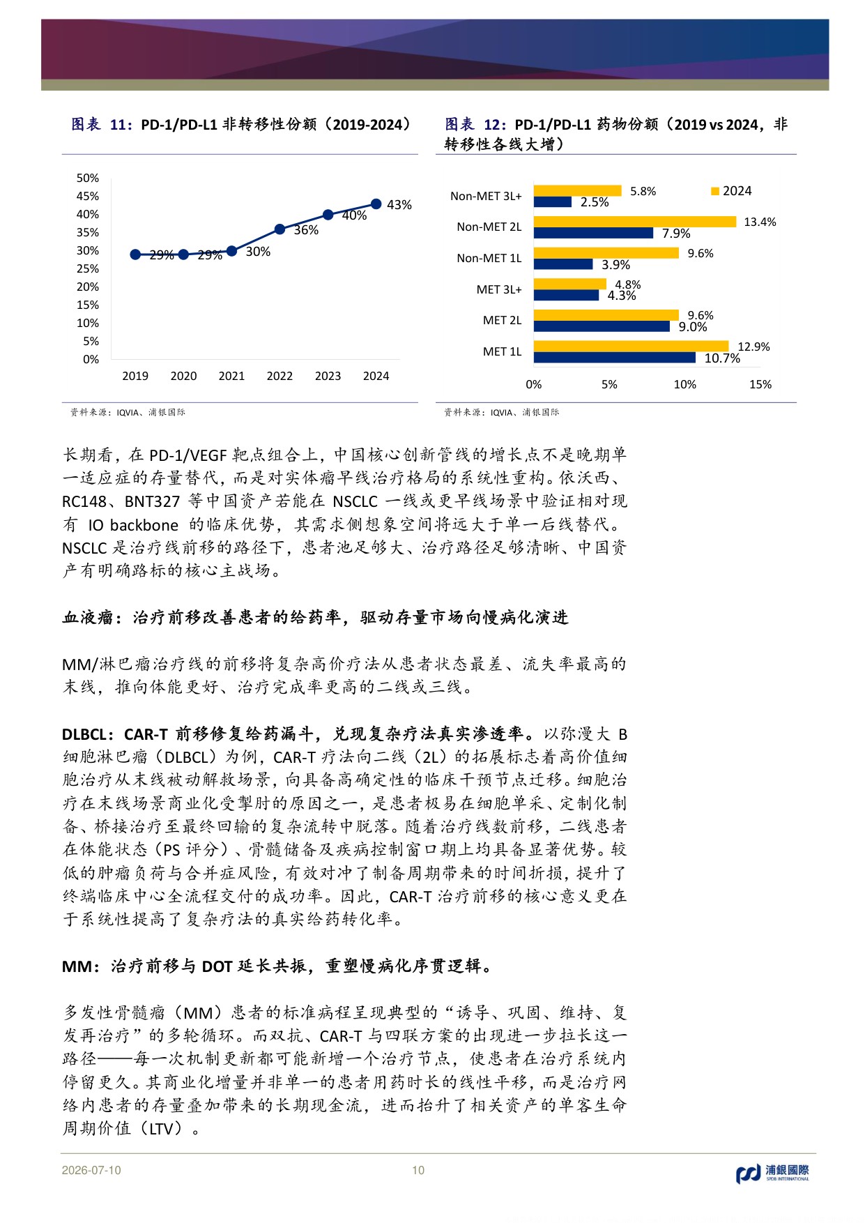 浦银国际证券-中国创新药出海重塑价值兑现决定分化-恢复覆盖九家公司首选科伦博泰百济神州复宏汉霖.pdf