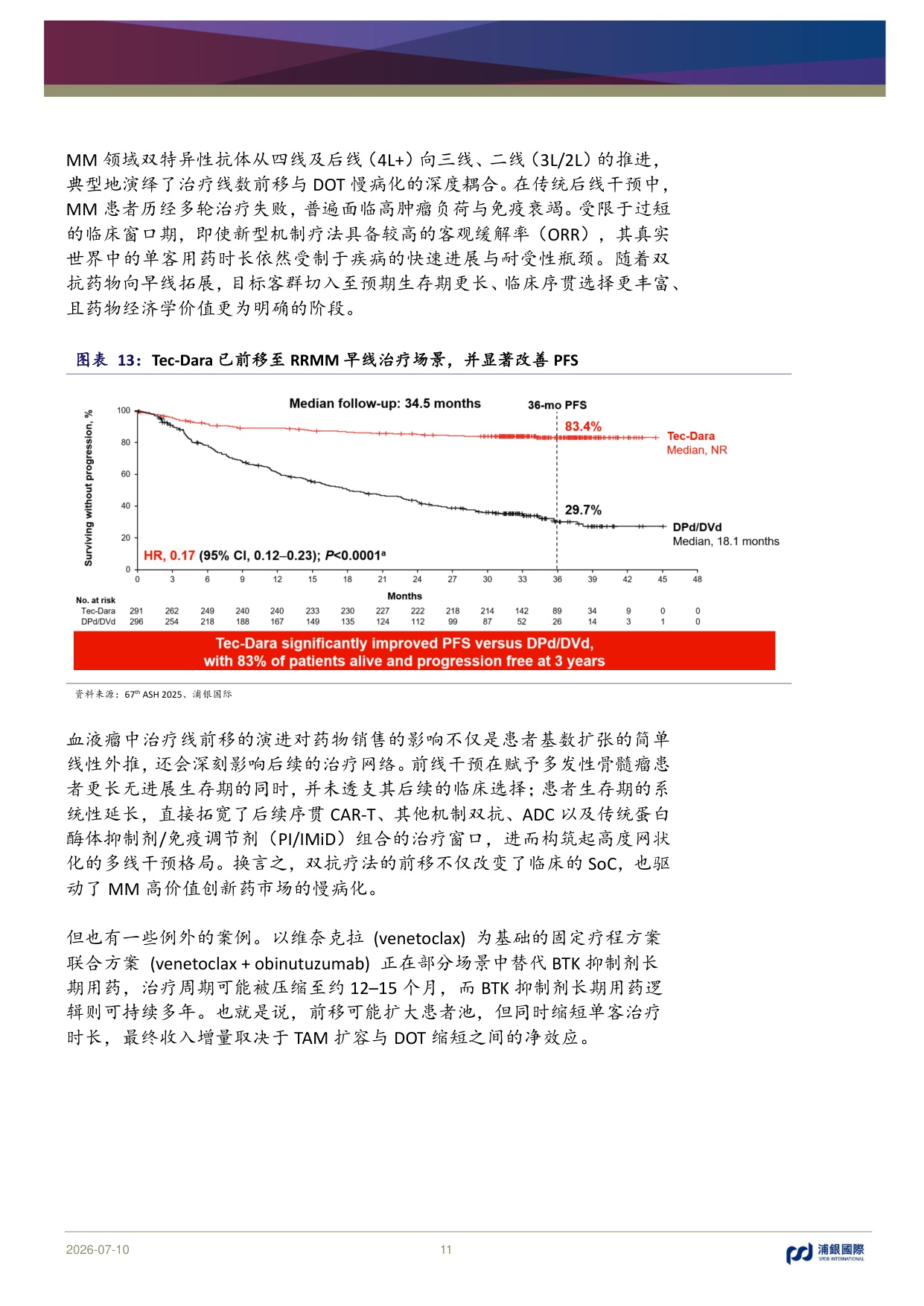 浦银国际证券-中国创新药出海重塑价值兑现决定分化-恢复覆盖九家公司首选科伦博泰百济神州复宏汉霖.pdf