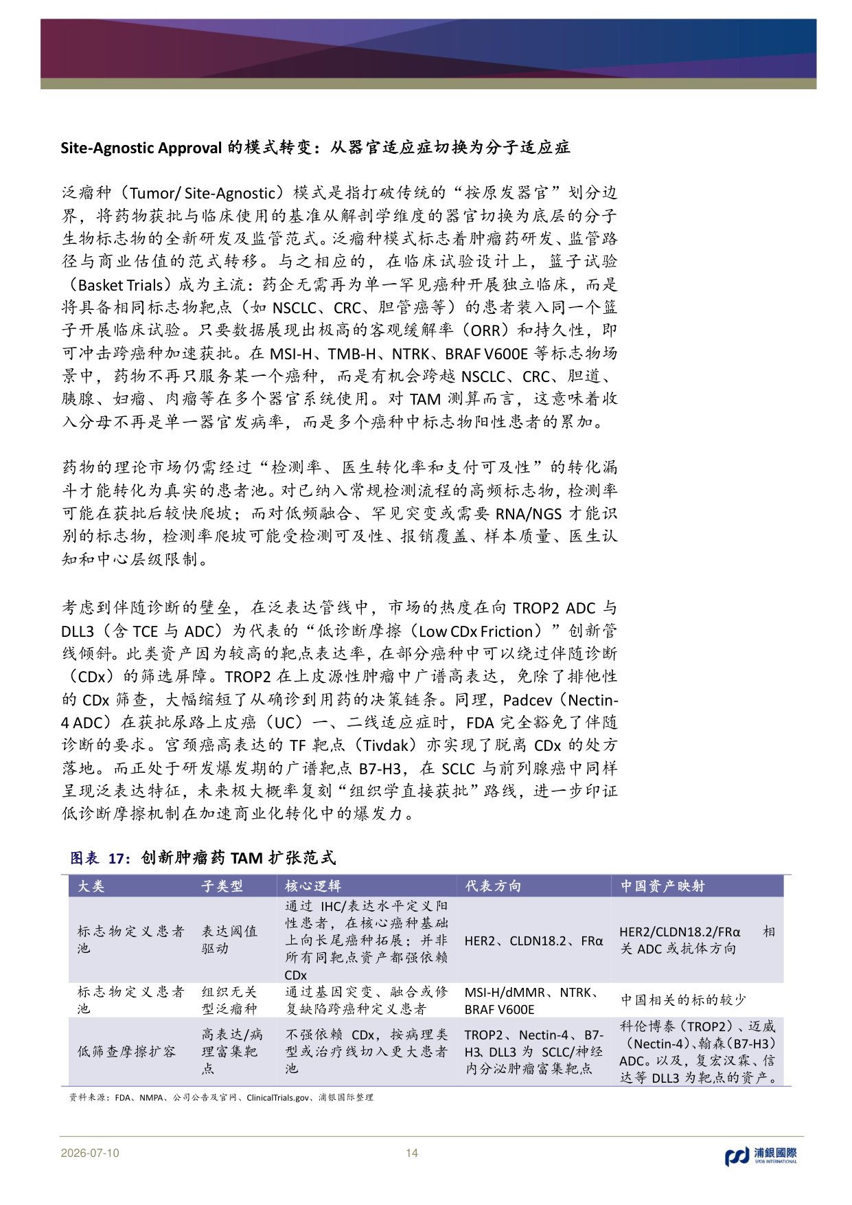 浦银国际证券-中国创新药出海重塑价值兑现决定分化-恢复覆盖九家公司首选科伦博泰百济神州复宏汉霖.pdf