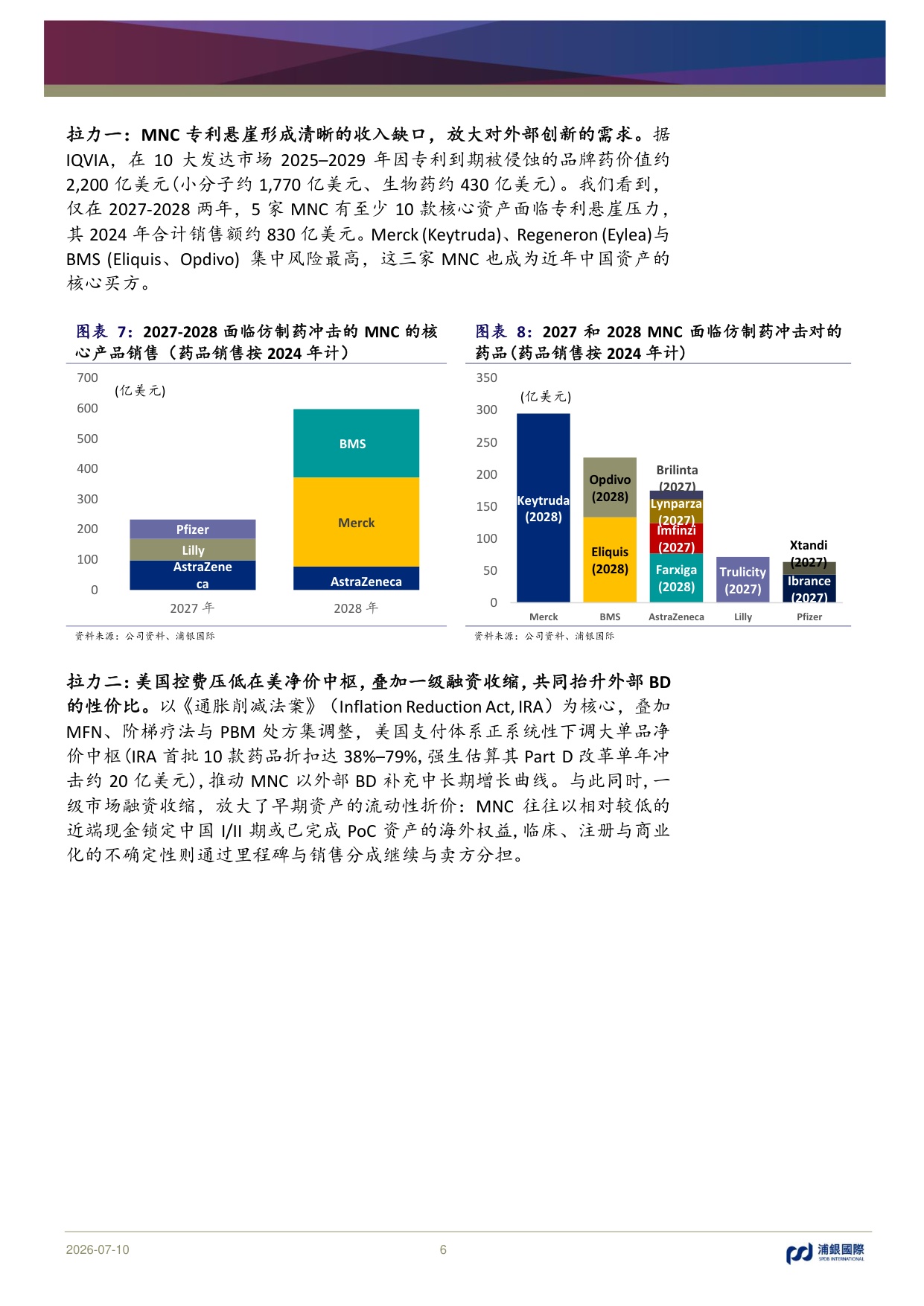 浦银国际证券-中国创新药出海重塑价值兑现决定分化-恢复覆盖九家公司首选科伦博泰百济神州复宏汉霖.pdf