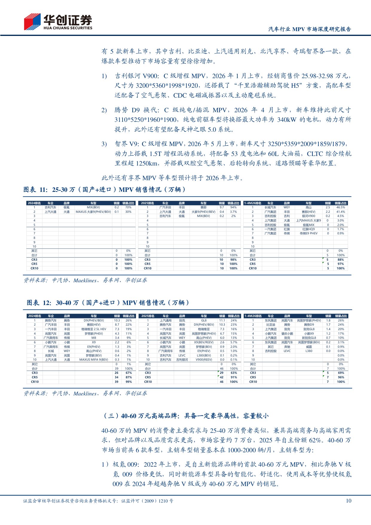 汽车行业MPV市场深度研究报告：自主电动向上突围，高端豪华持续扩增.pdf