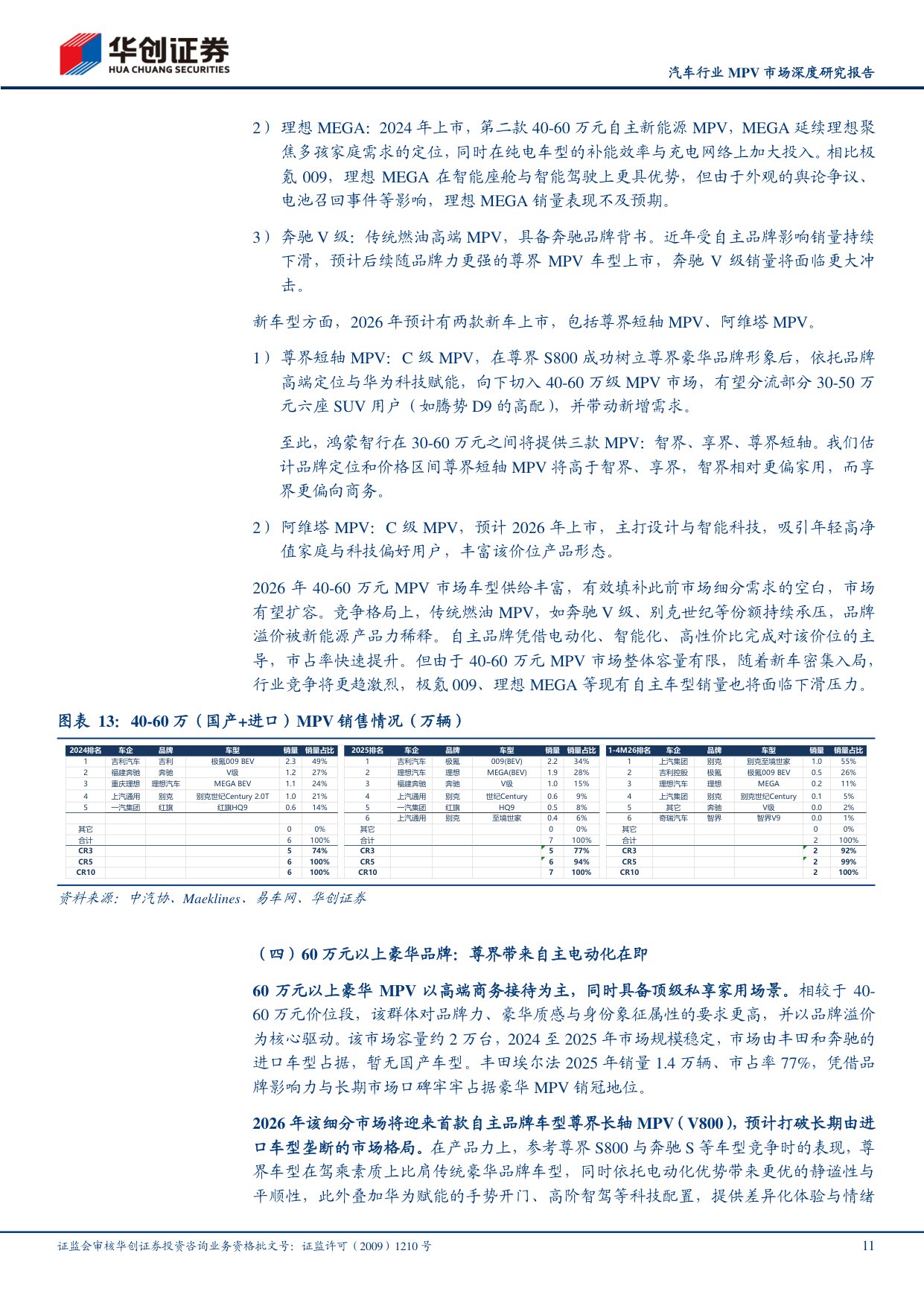 汽车行业MPV市场深度研究报告：自主电动向上突围，高端豪华持续扩增.pdf