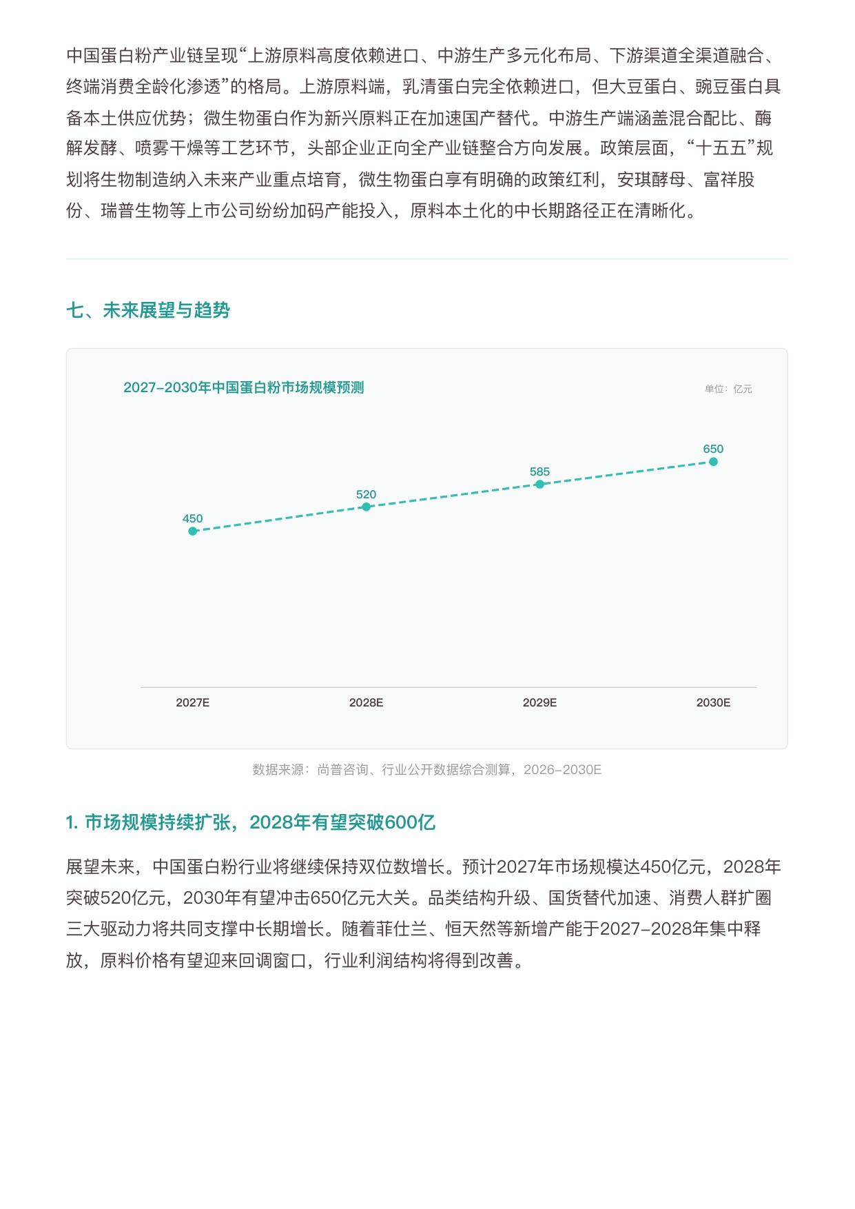 勤策2026年中国蛋白粉行业研究报告运动补剂到全民营养387亿市场的结构性变革与增长路径力型配方14页.pdf