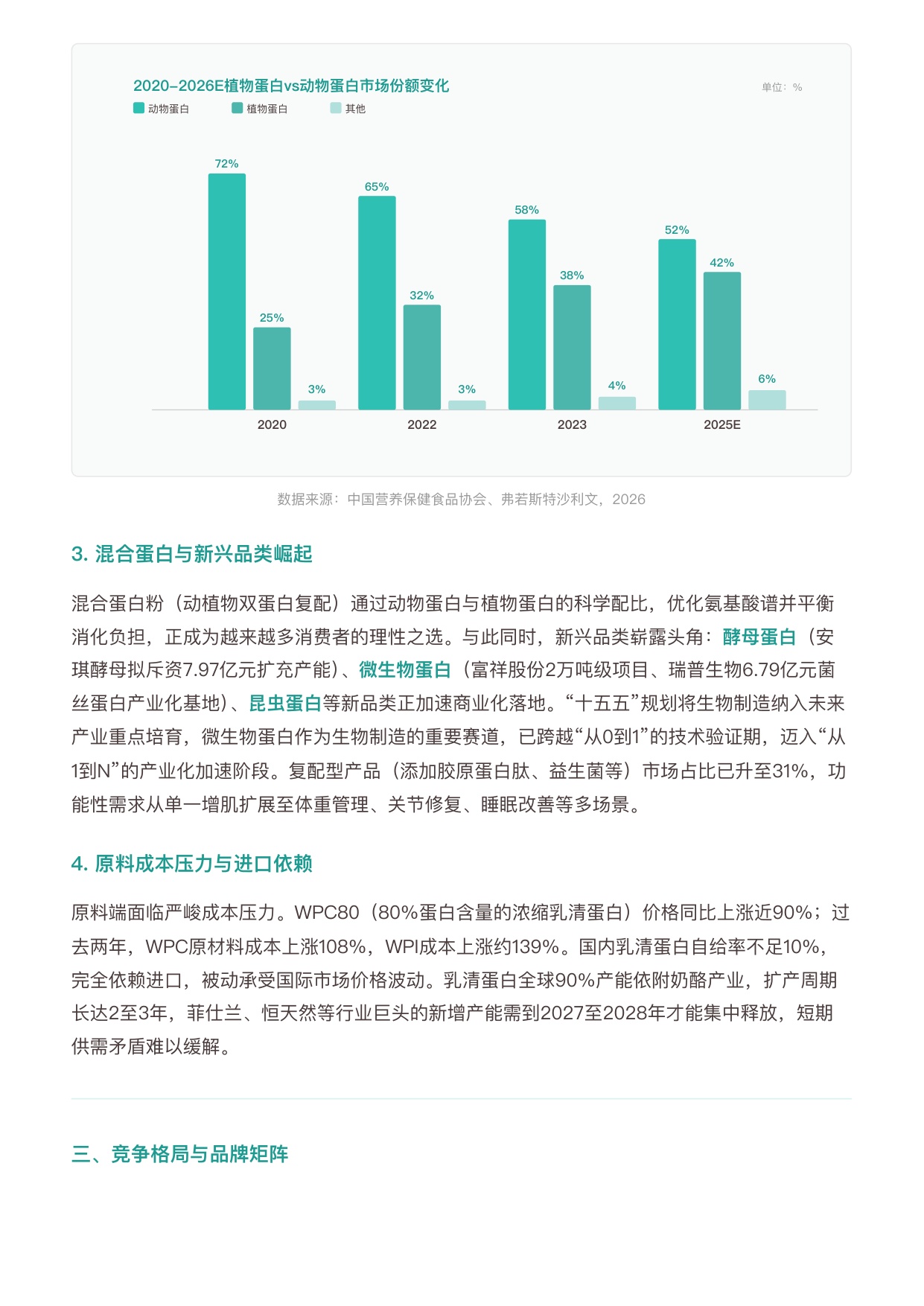 勤策2026年中国蛋白粉行业研究报告运动补剂到全民营养387亿市场的结构性变革与增长路径力型配方14页.pdf