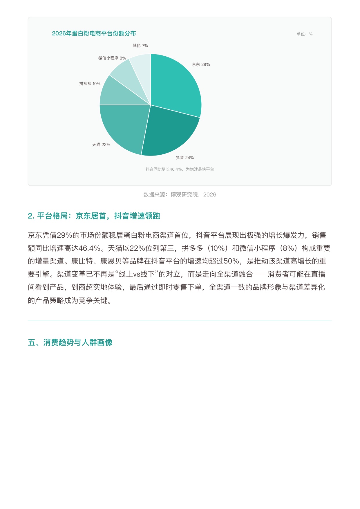 勤策2026年中国蛋白粉行业研究报告运动补剂到全民营养387亿市场的结构性变革与增长路径力型配方14页.pdf