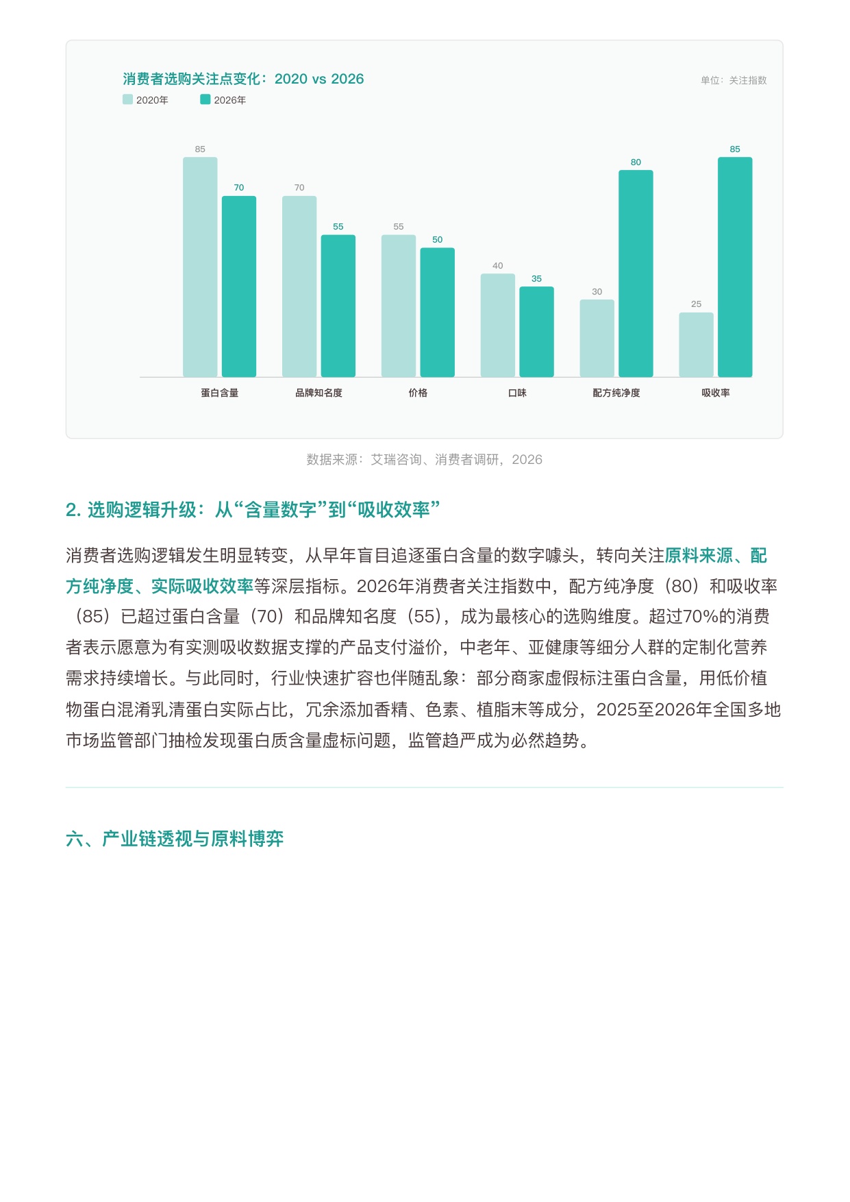 勤策2026年中国蛋白粉行业研究报告运动补剂到全民营养387亿市场的结构性变革与增长路径力型配方14页.pdf