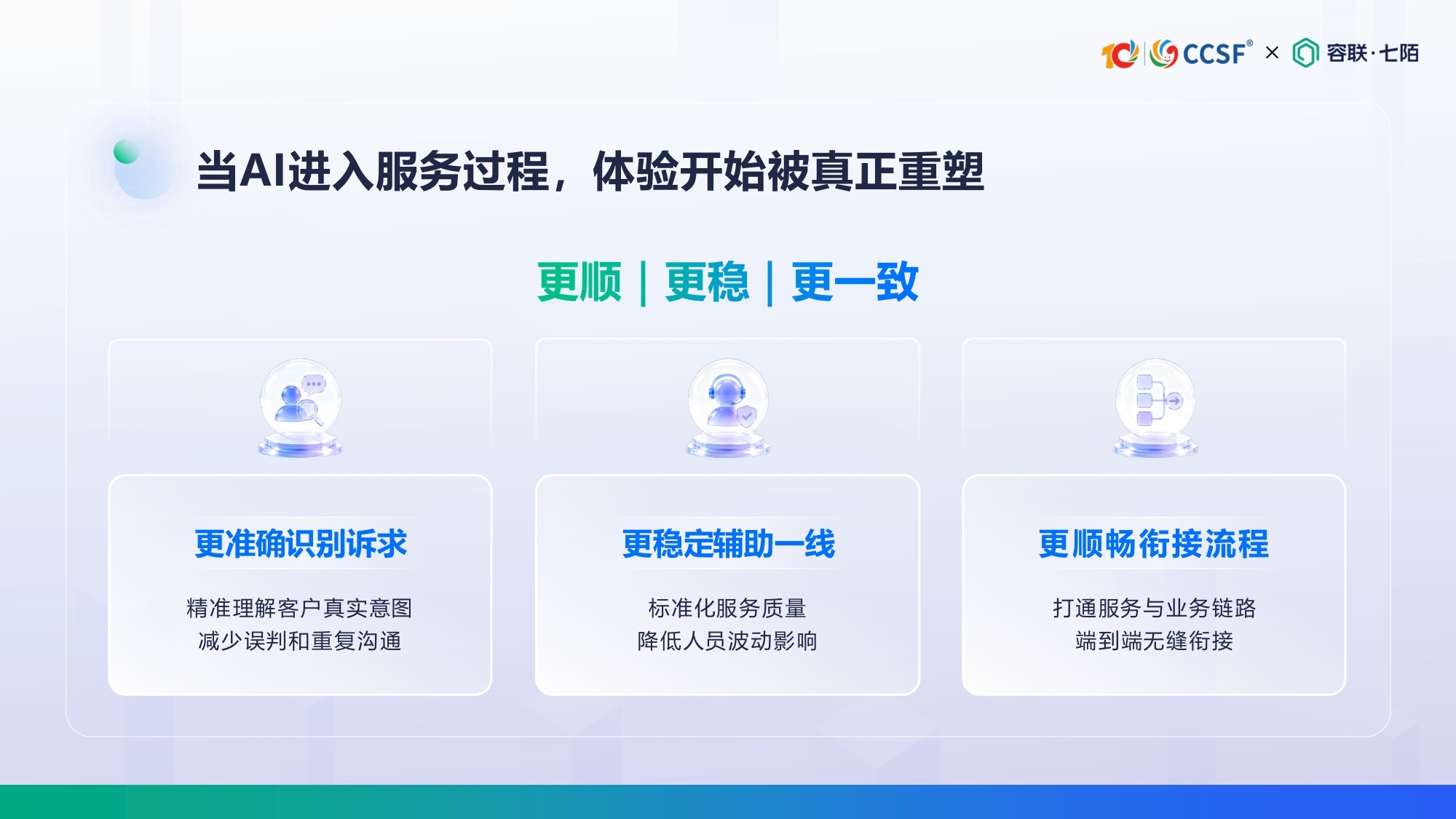 容联七陌-陈倩茹《从服务响应到经营增长：AI客服如何创造可衡量的业务价值》.pdf