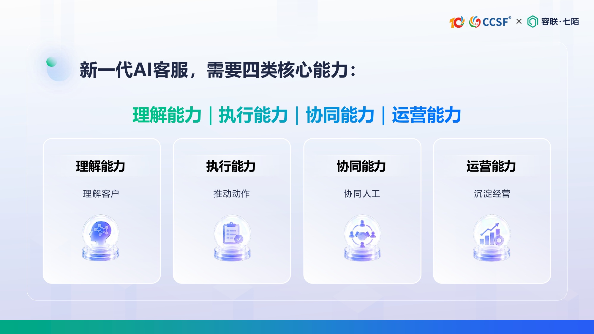 容联七陌-陈倩茹《从服务响应到经营增长：AI客服如何创造可衡量的业务价值》.pdf