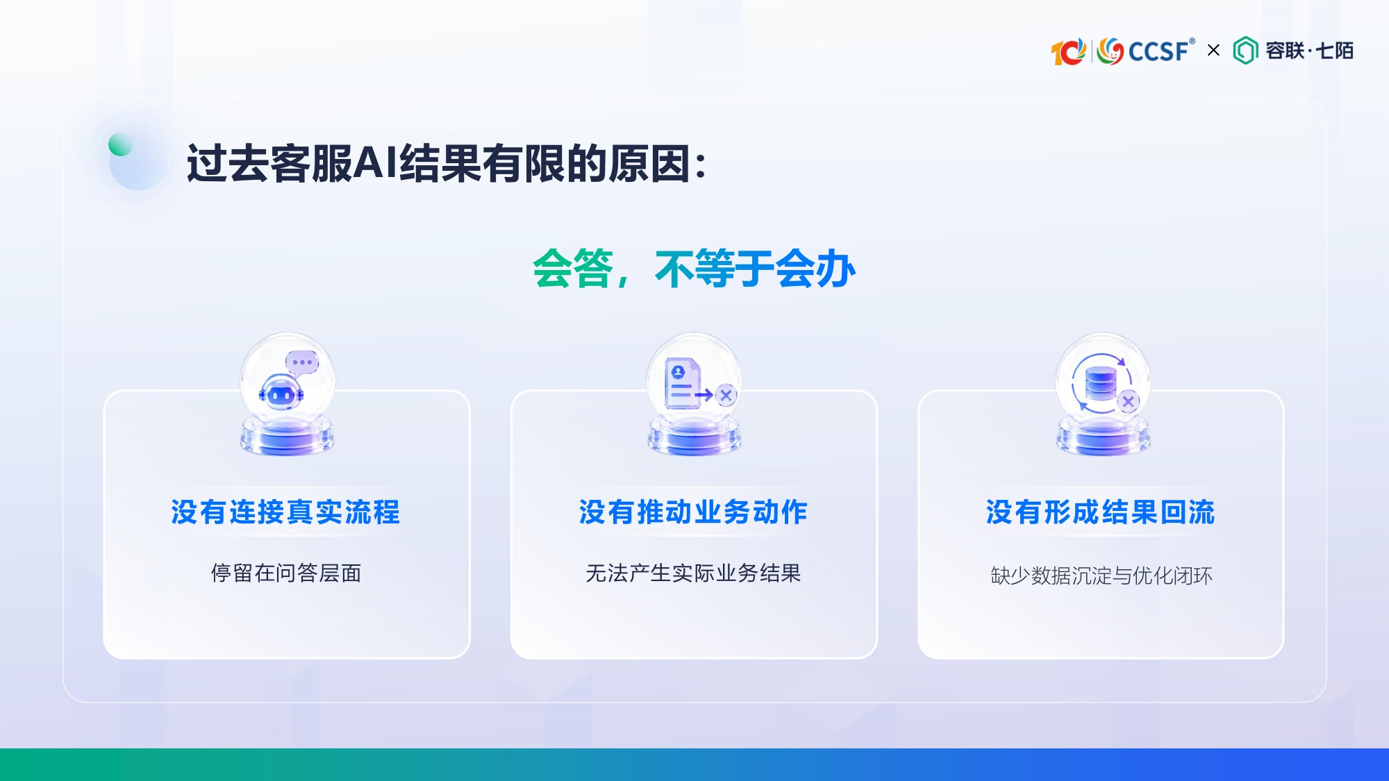 容联七陌-陈倩茹《从服务响应到经营增长：AI客服如何创造可衡量的业务价值》.pdf