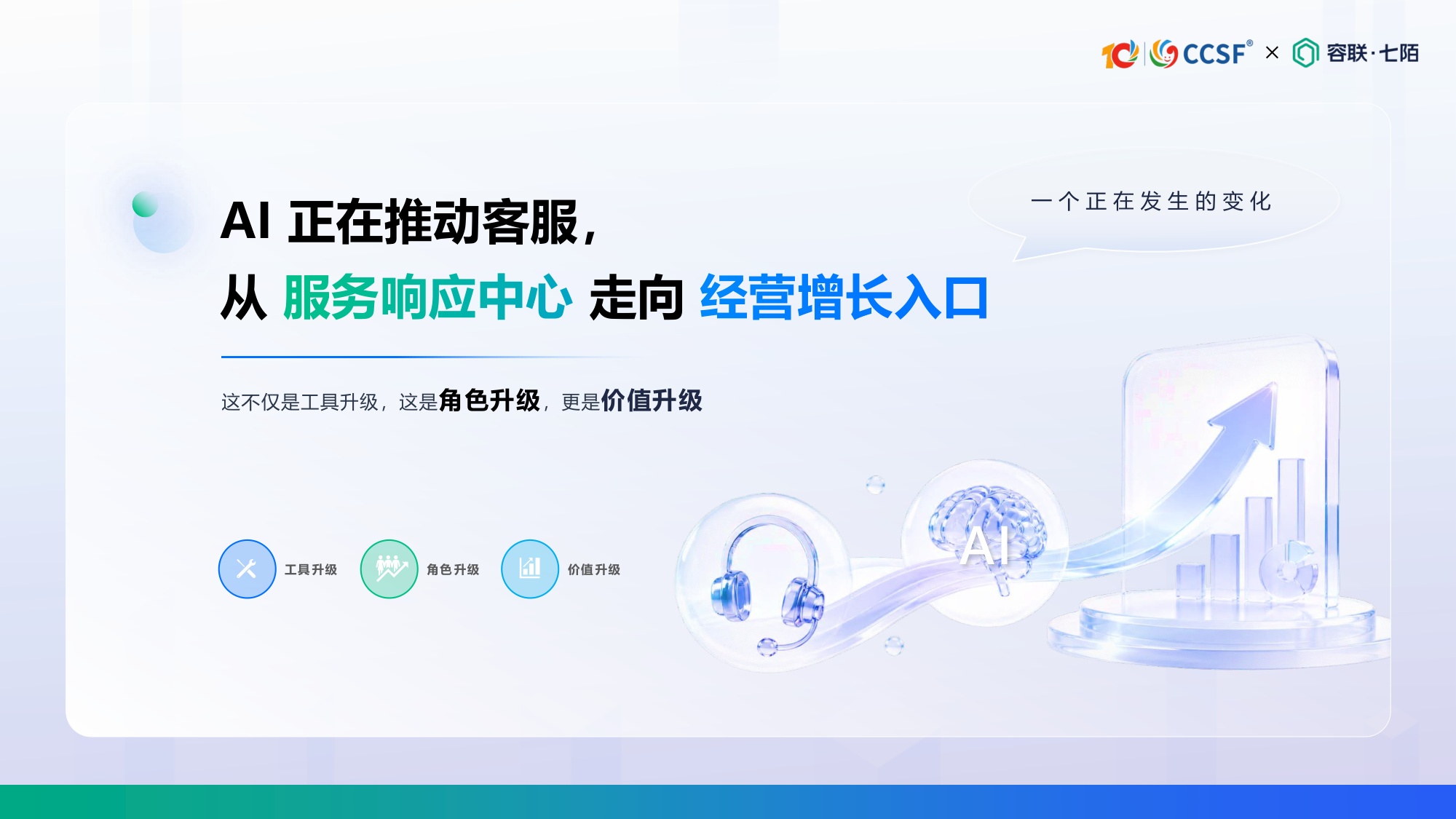 容联七陌-陈倩茹《从服务响应到经营增长：AI客服如何创造可衡量的业务价值》.pdf