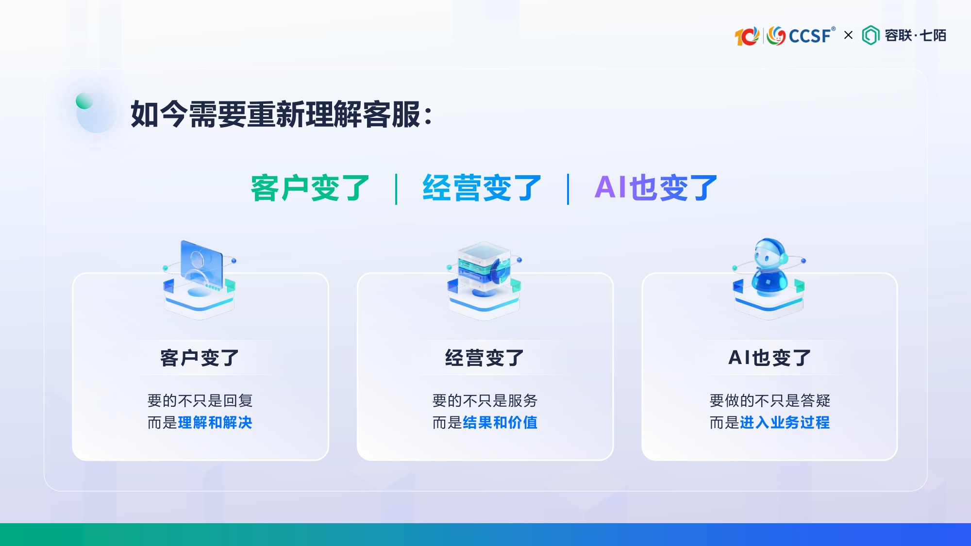 容联七陌-陈倩茹《从服务响应到经营增长：AI客服如何创造可衡量的业务价值》.pdf