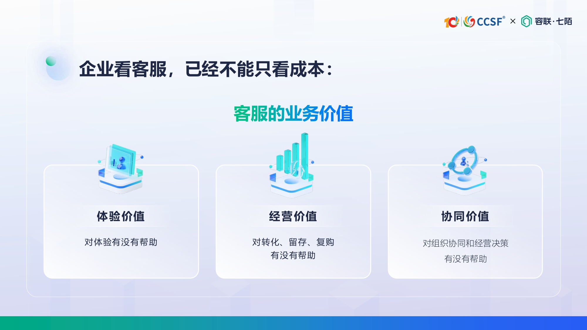 容联七陌-陈倩茹《从服务响应到经营增长：AI客服如何创造可衡量的业务价值》.pdf