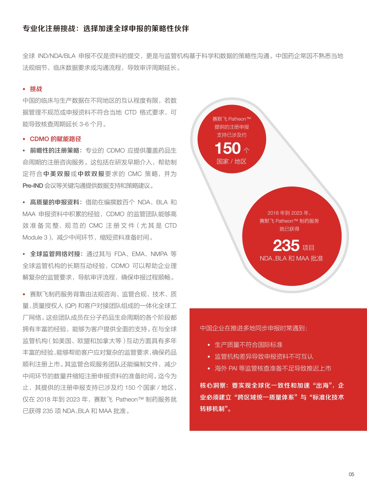 赛默飞2026重塑中国创新药出海格局趋势挑战与供应链路径报告15页.pdf