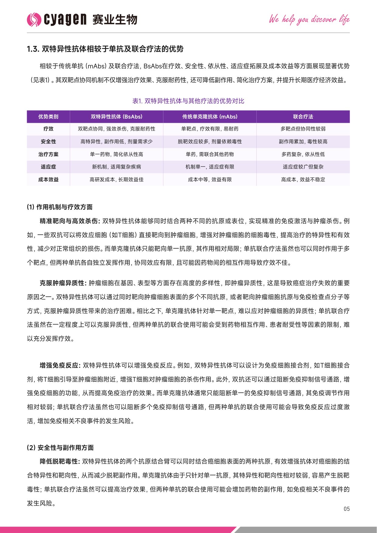 赛业生物OriCell2025中国双特异性抗体药物市场全景分析暨创新研发解决方案白皮书39页.pdf