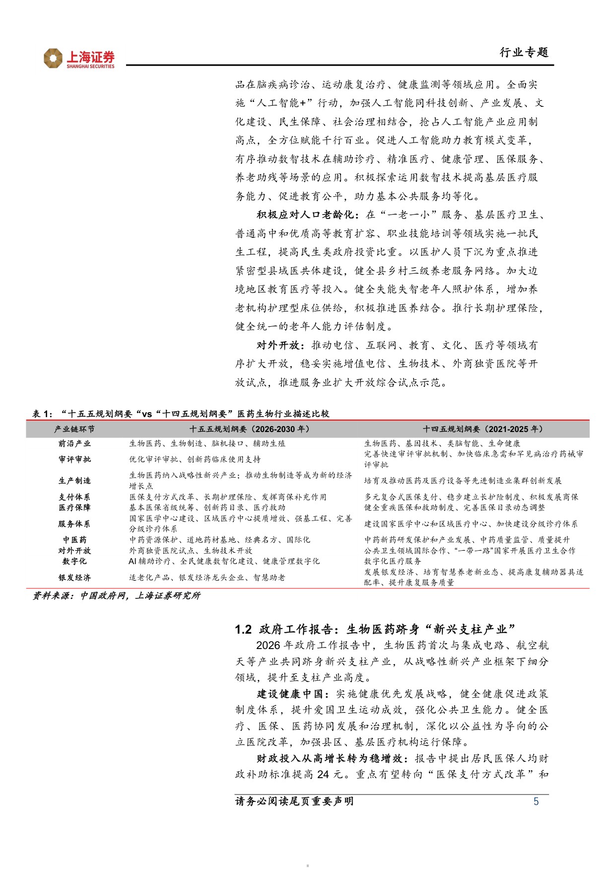 上海证券-医药生物行业两会十五五专题报告医改纵深推进创新智慧引领.pdf