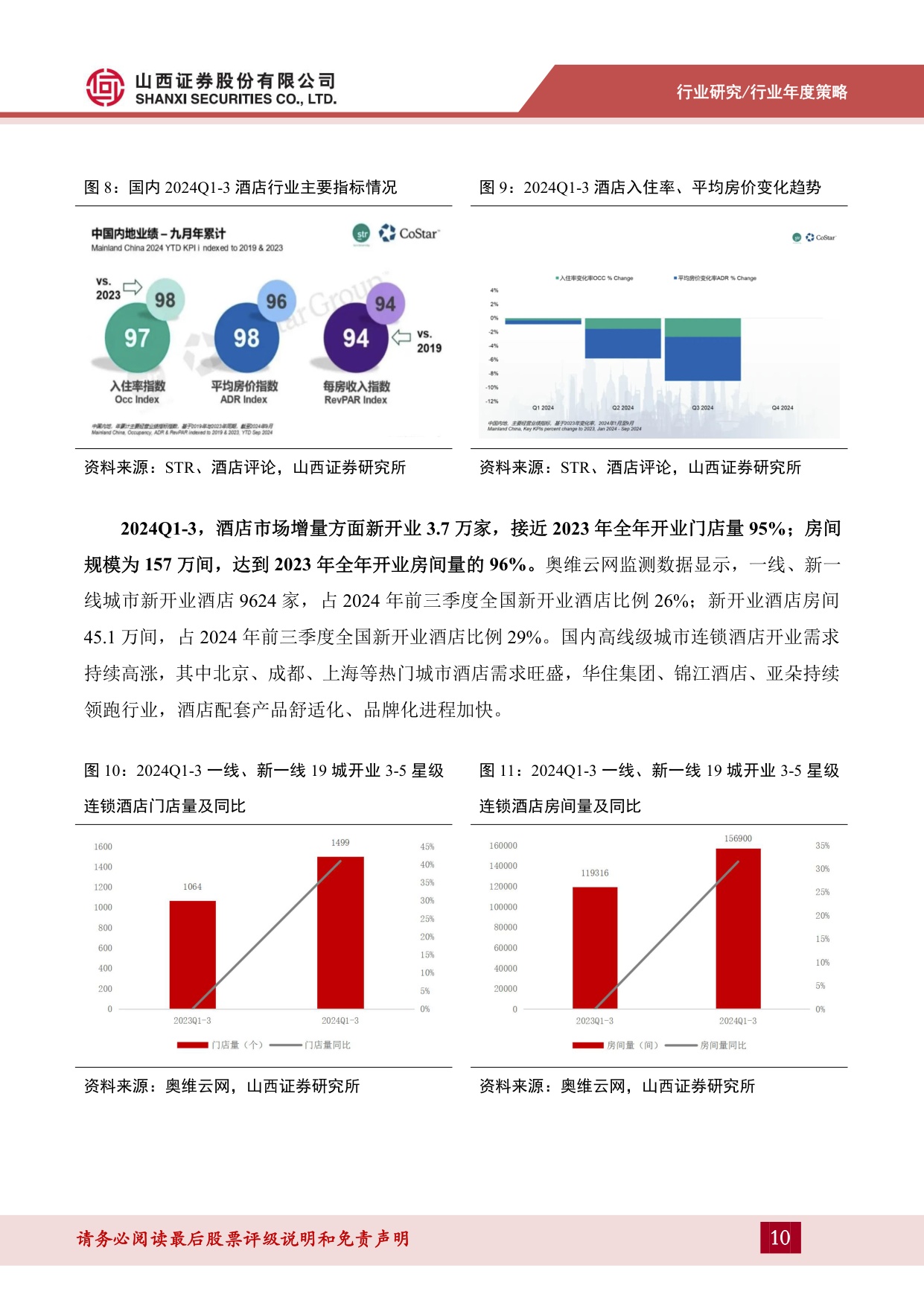 社会服务行业2025年度策略：消费趋于理性，品质化与性价比需求旺盛.pdf
