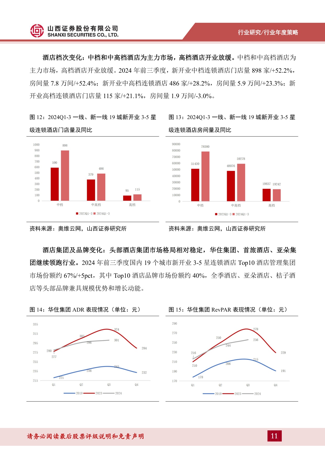 社会服务行业2025年度策略：消费趋于理性，品质化与性价比需求旺盛.pdf
