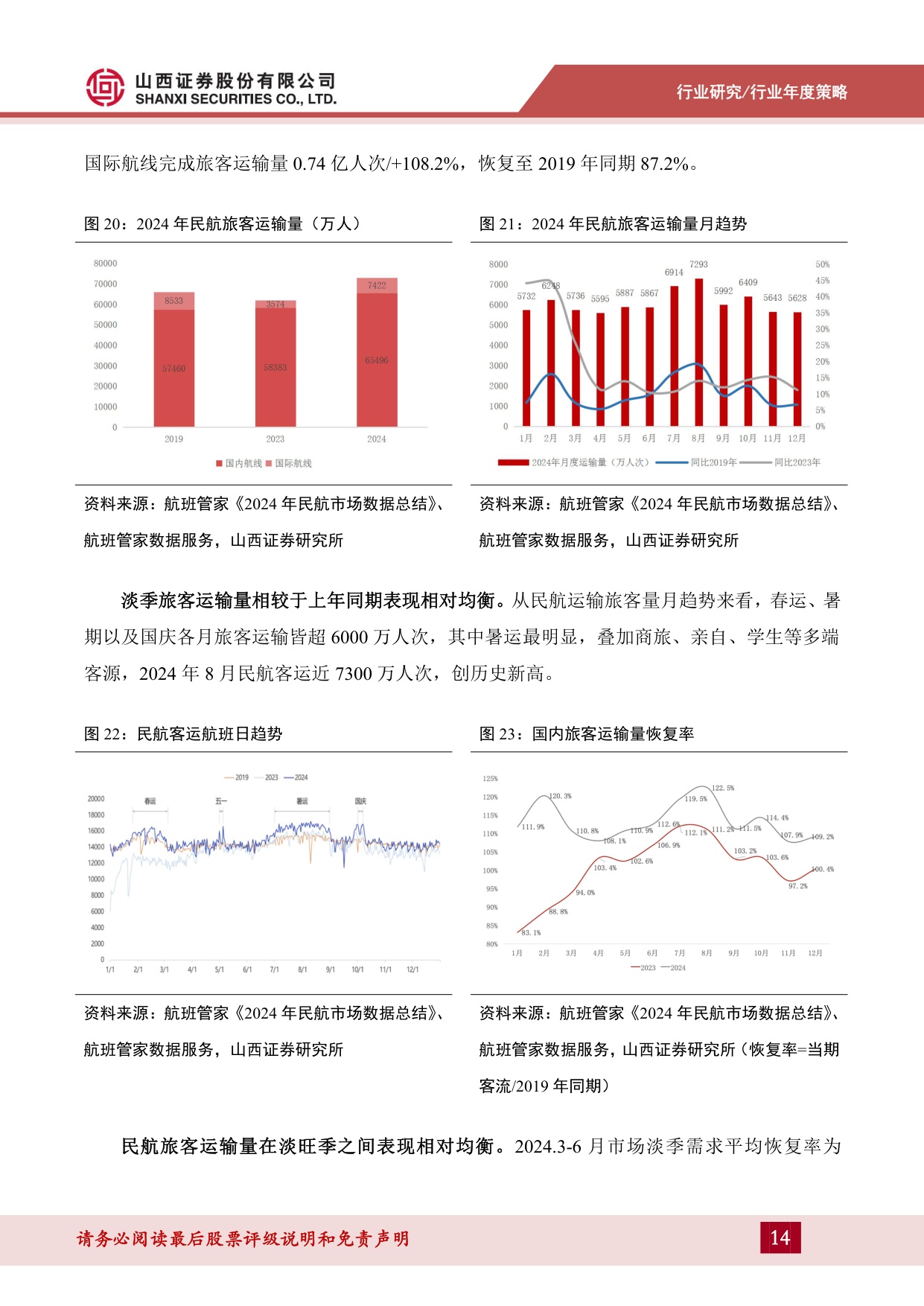 社会服务行业2025年度策略：消费趋于理性，品质化与性价比需求旺盛.pdf