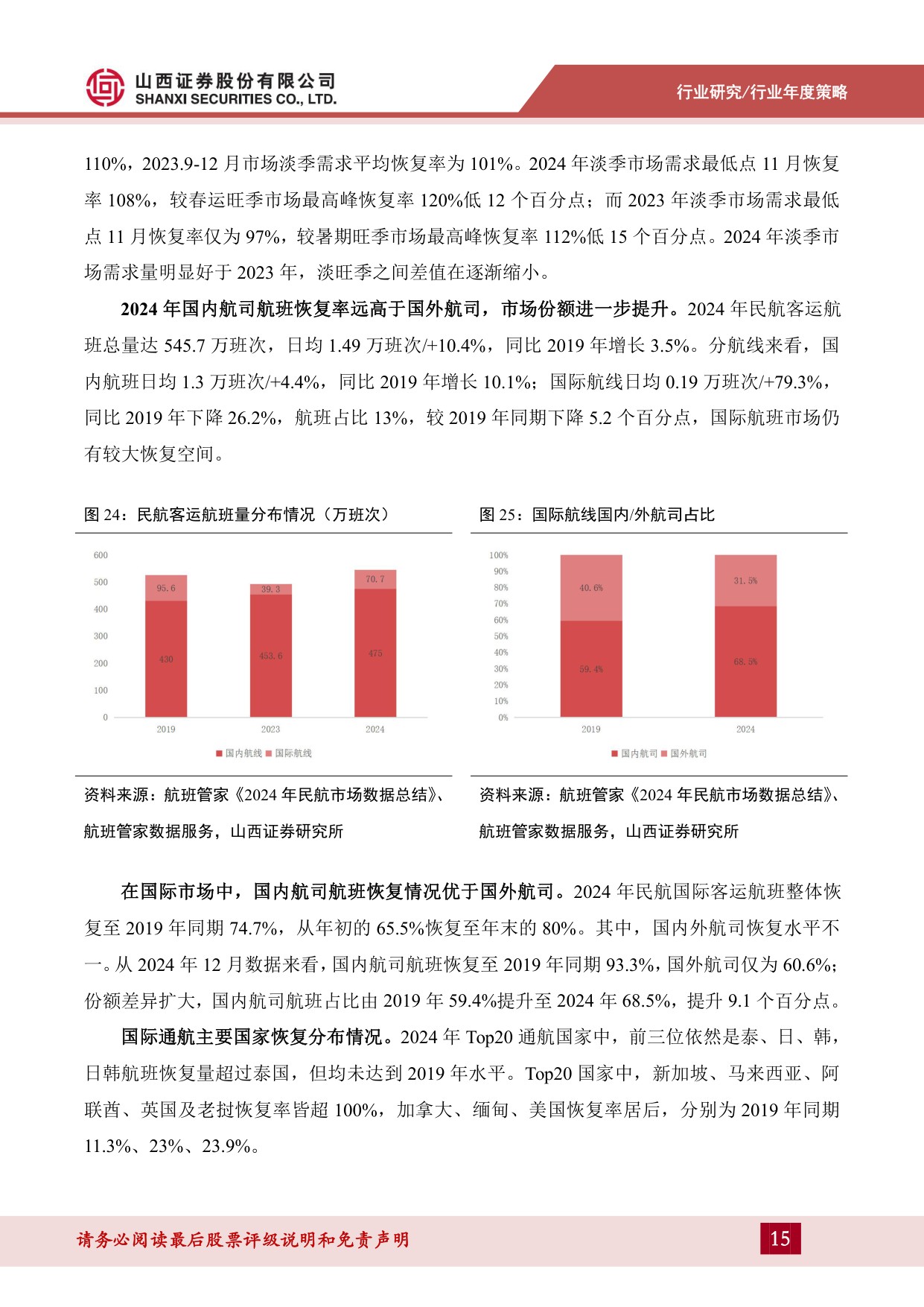 社会服务行业2025年度策略：消费趋于理性，品质化与性价比需求旺盛.pdf