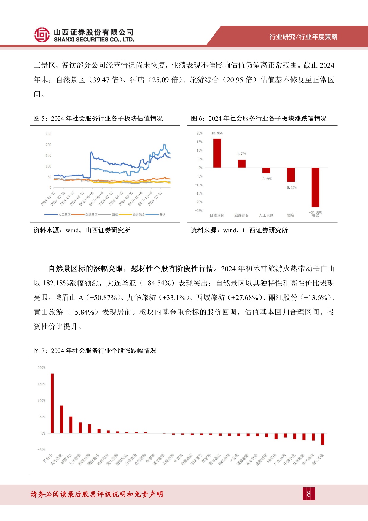 社会服务行业2025年度策略：消费趋于理性，品质化与性价比需求旺盛.pdf