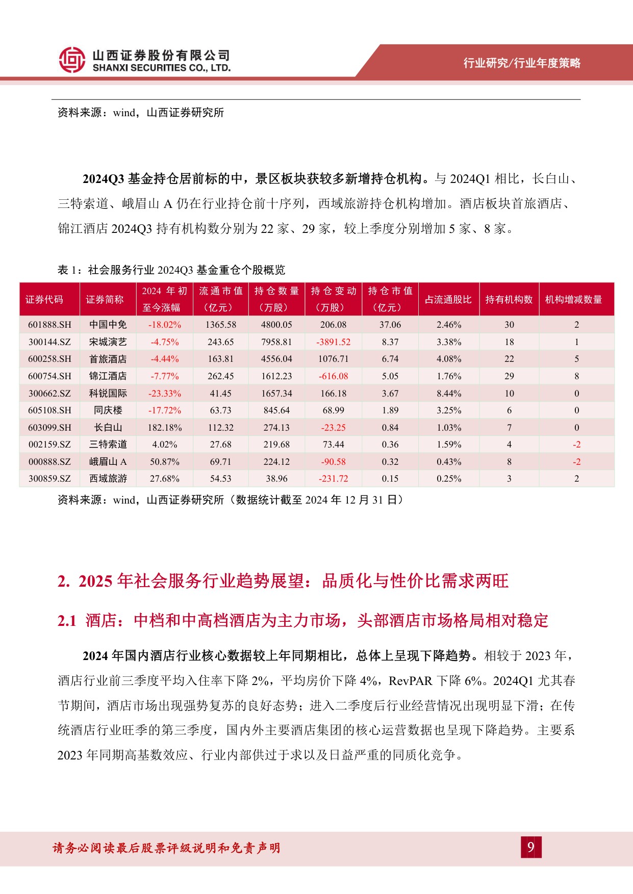 社会服务行业2025年度策略：消费趋于理性，品质化与性价比需求旺盛.pdf