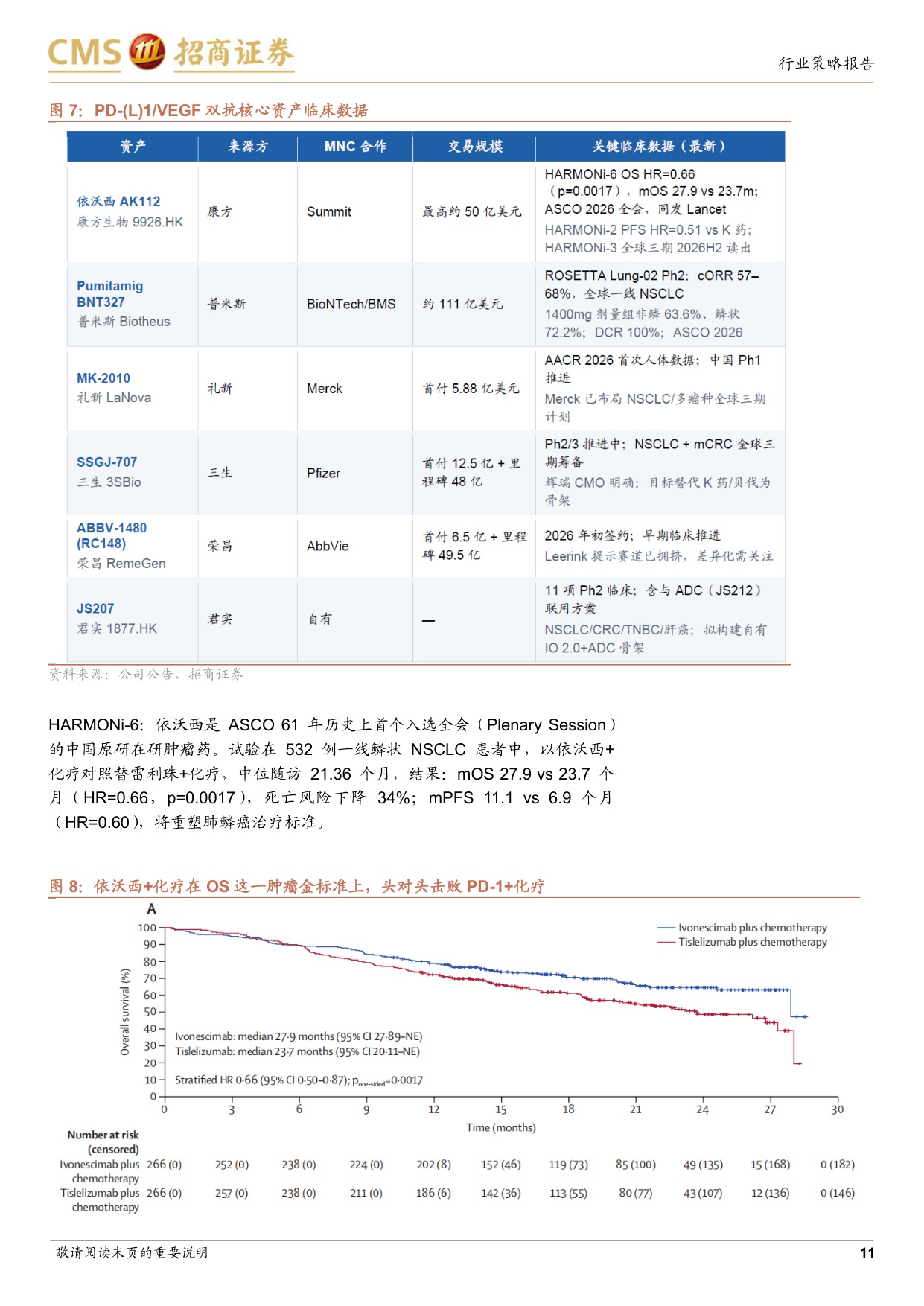 生物医药行业2026年中期投资策略创新主线延续景气医药底部配置价值显现-26062946页.pdf