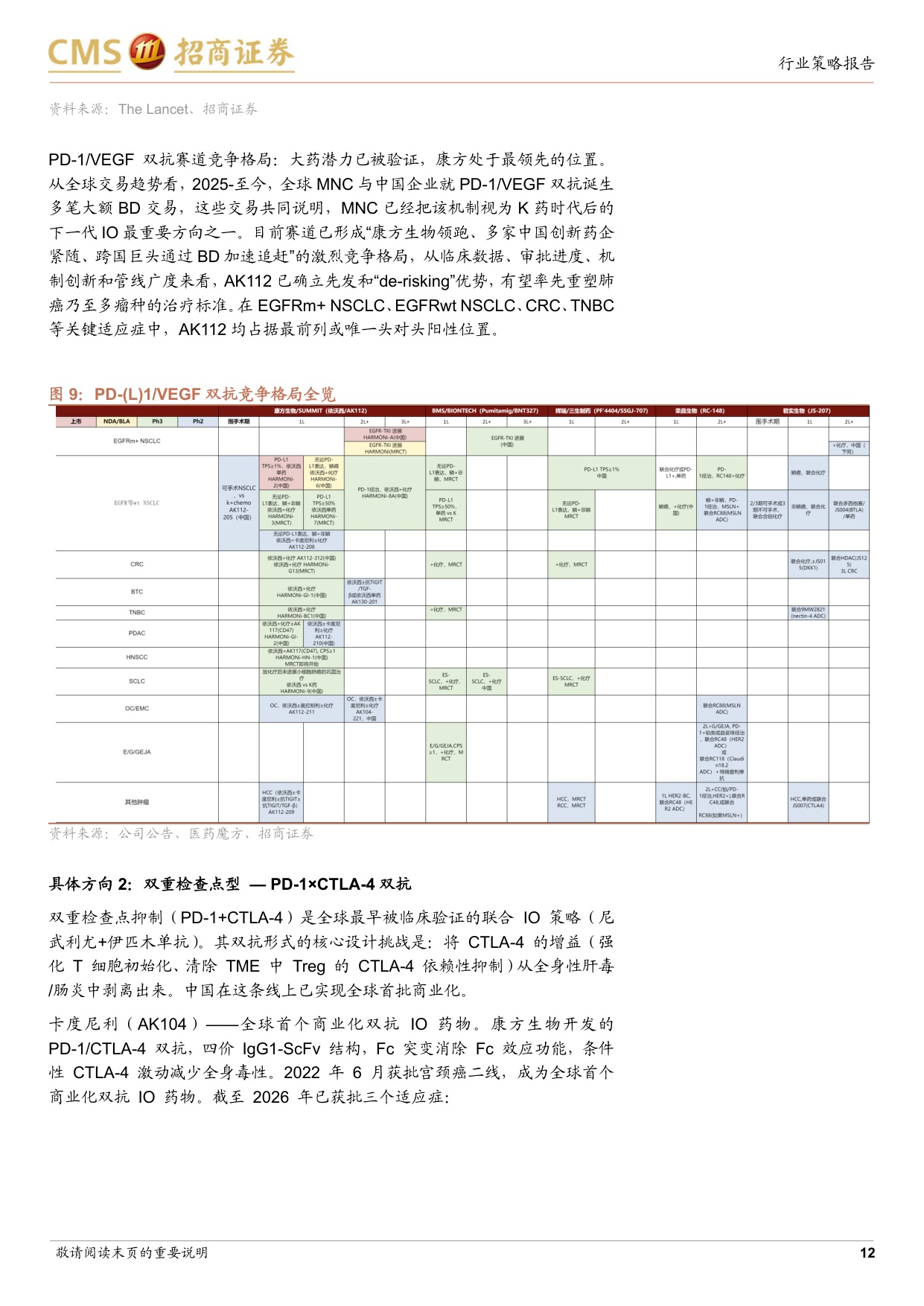 生物医药行业2026年中期投资策略创新主线延续景气医药底部配置价值显现-26062946页.pdf