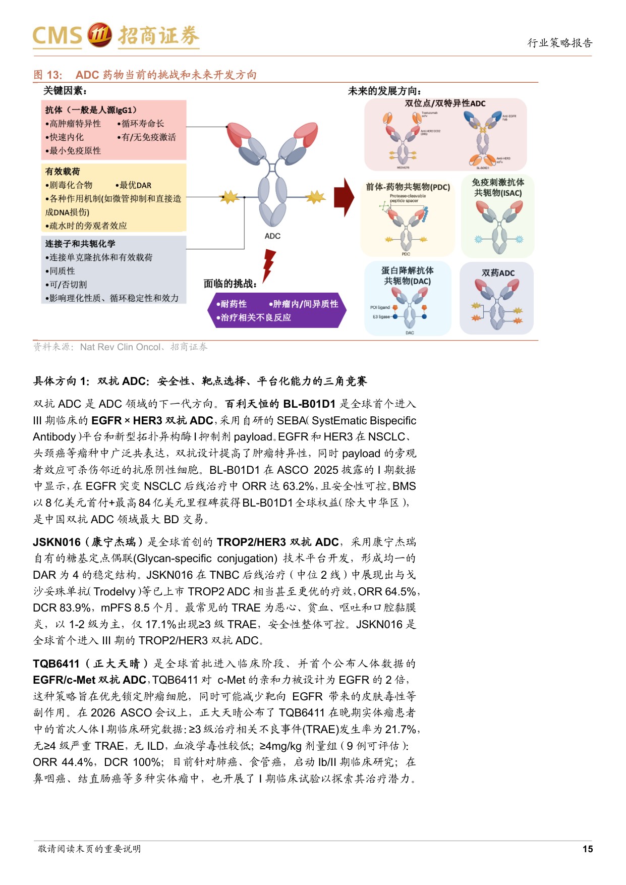 生物医药行业2026年中期投资策略创新主线延续景气医药底部配置价值显现-26062946页.pdf