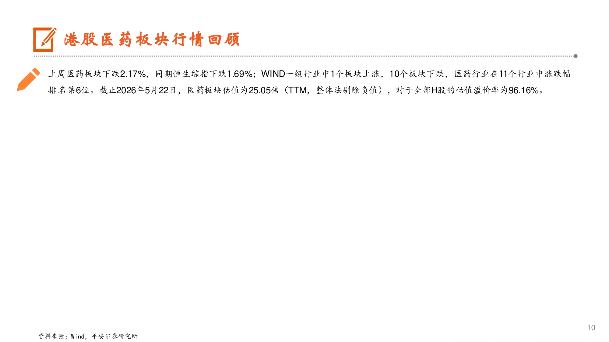 生物医药行业2026年ASCO大会在即国内药企携创新管线亮相-26052511页.pdf