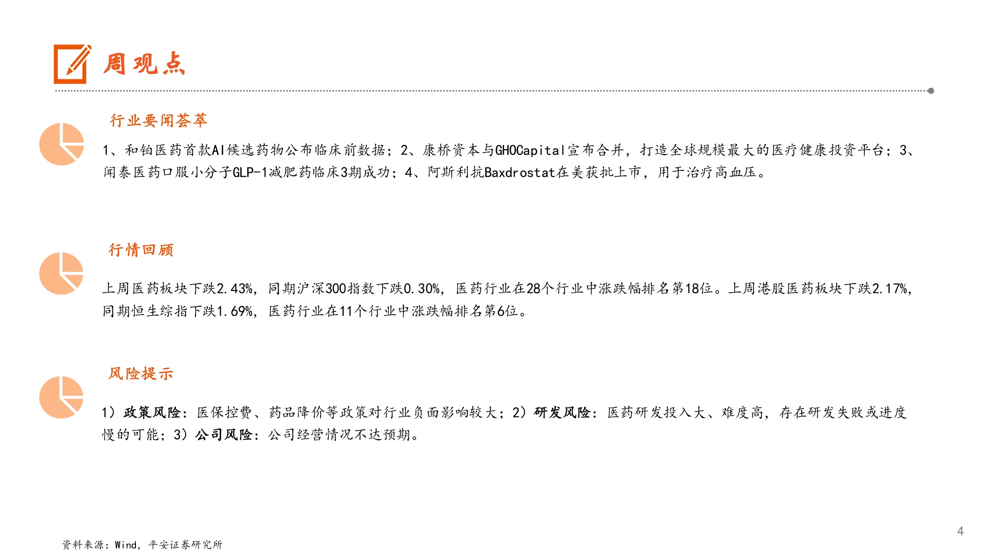 生物医药行业2026年ASCO大会在即国内药企携创新管线亮相-26052511页.pdf